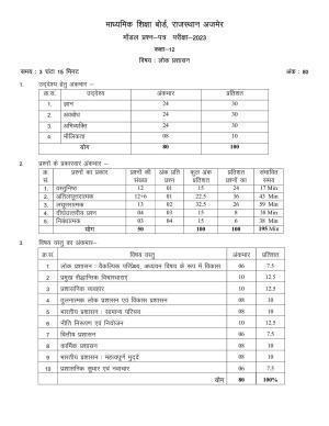 RBSE 2023 CLASS 12 Public Administration Model Paper