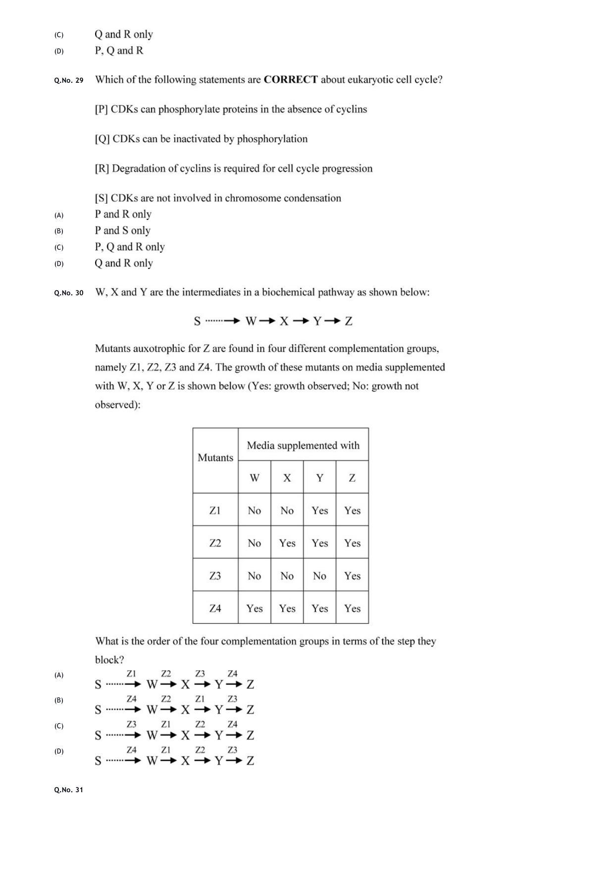 GATE 2020 Biotechnology (BT) Question Paper - Page 8