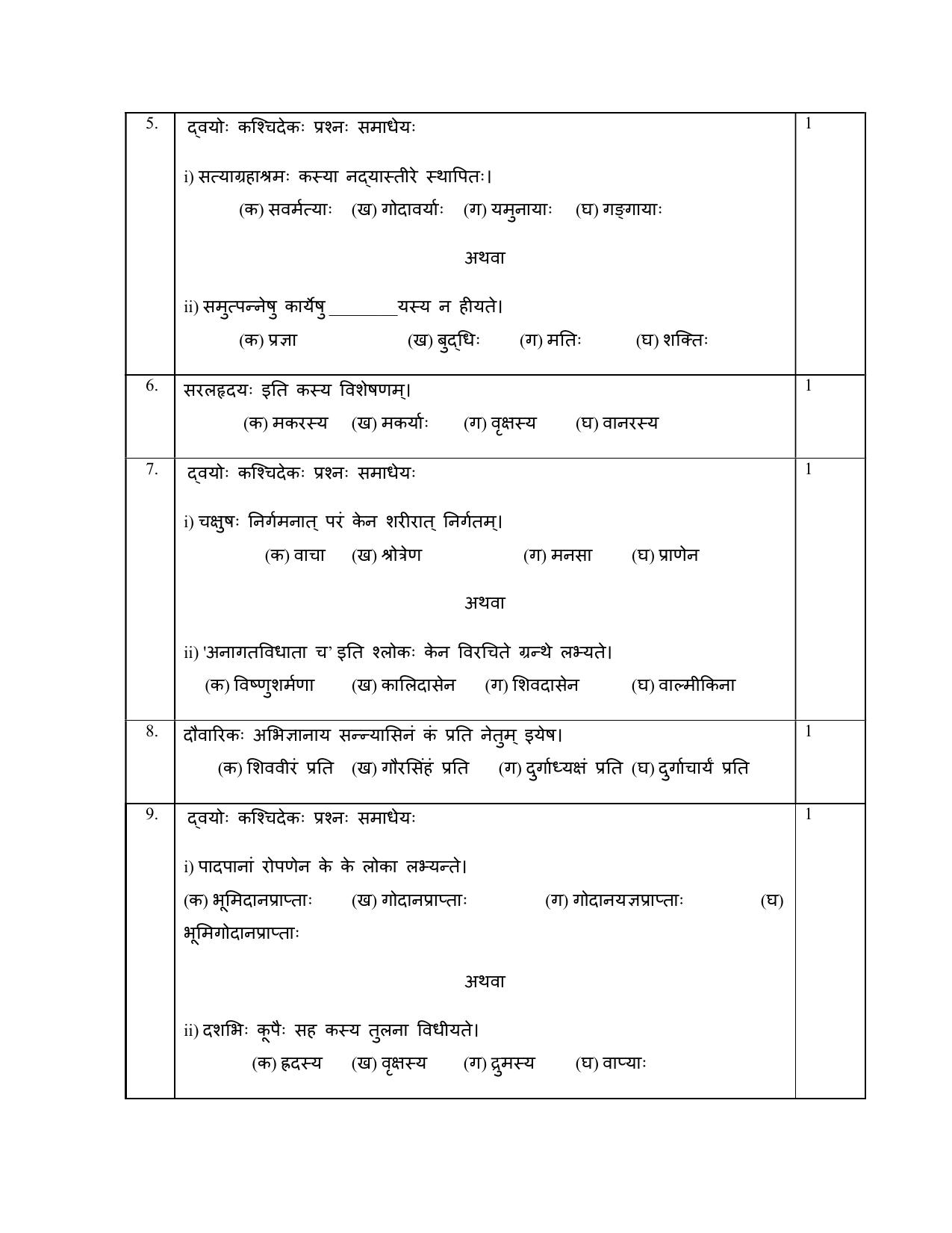 NIOS Class 10 Sanskrit (209) Sample Paper - Page 3