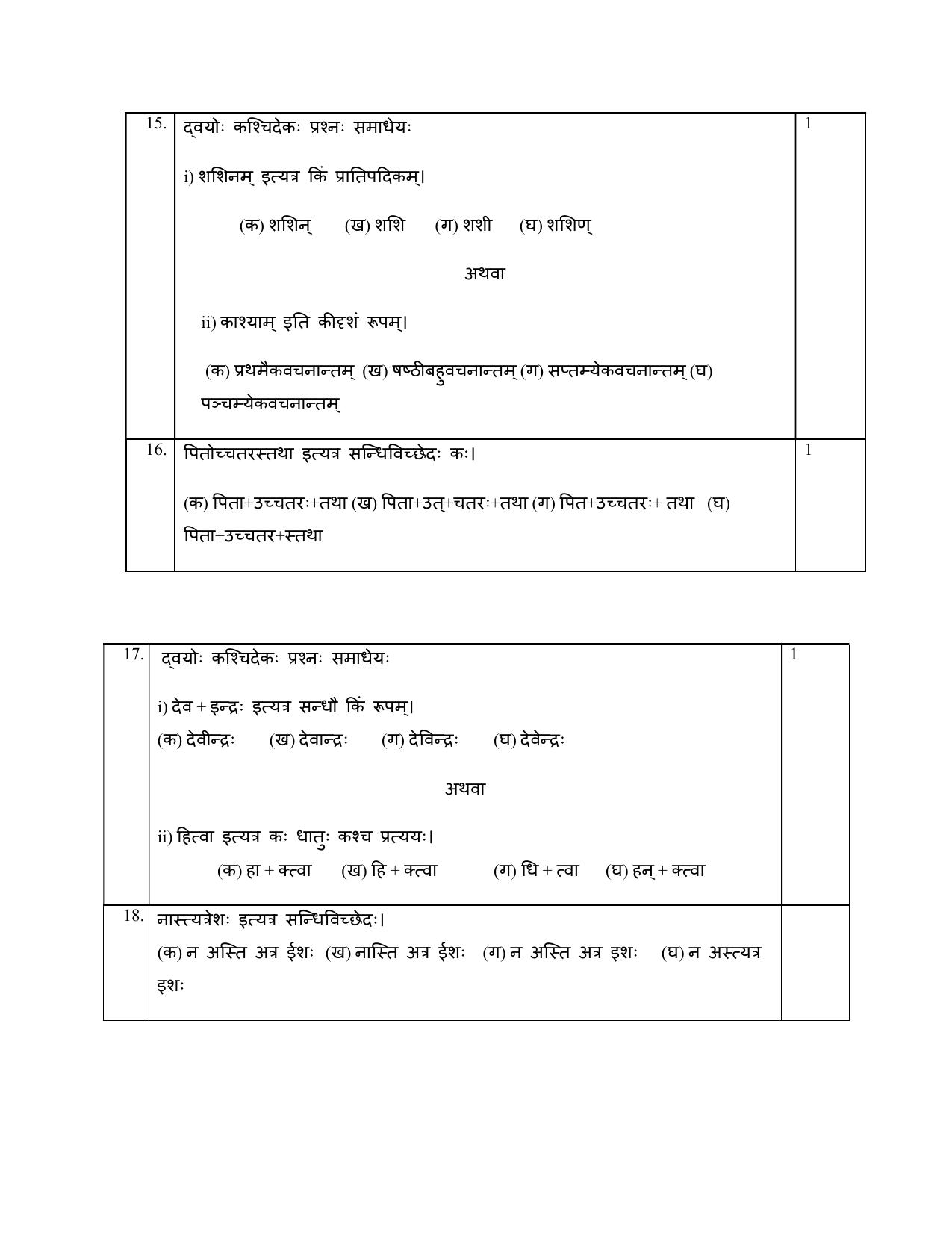 NIOS Class 10 Sanskrit (209) Sample Paper - Page 5