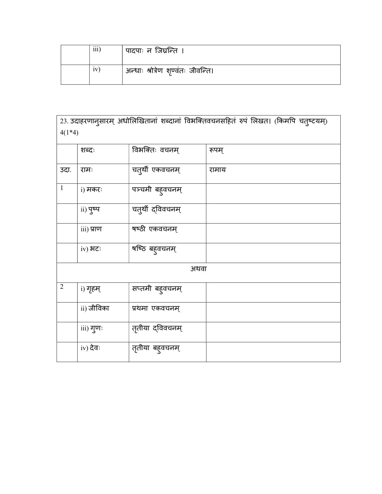 NIOS Class 10 Sanskrit (209) Sample Paper - Page 8