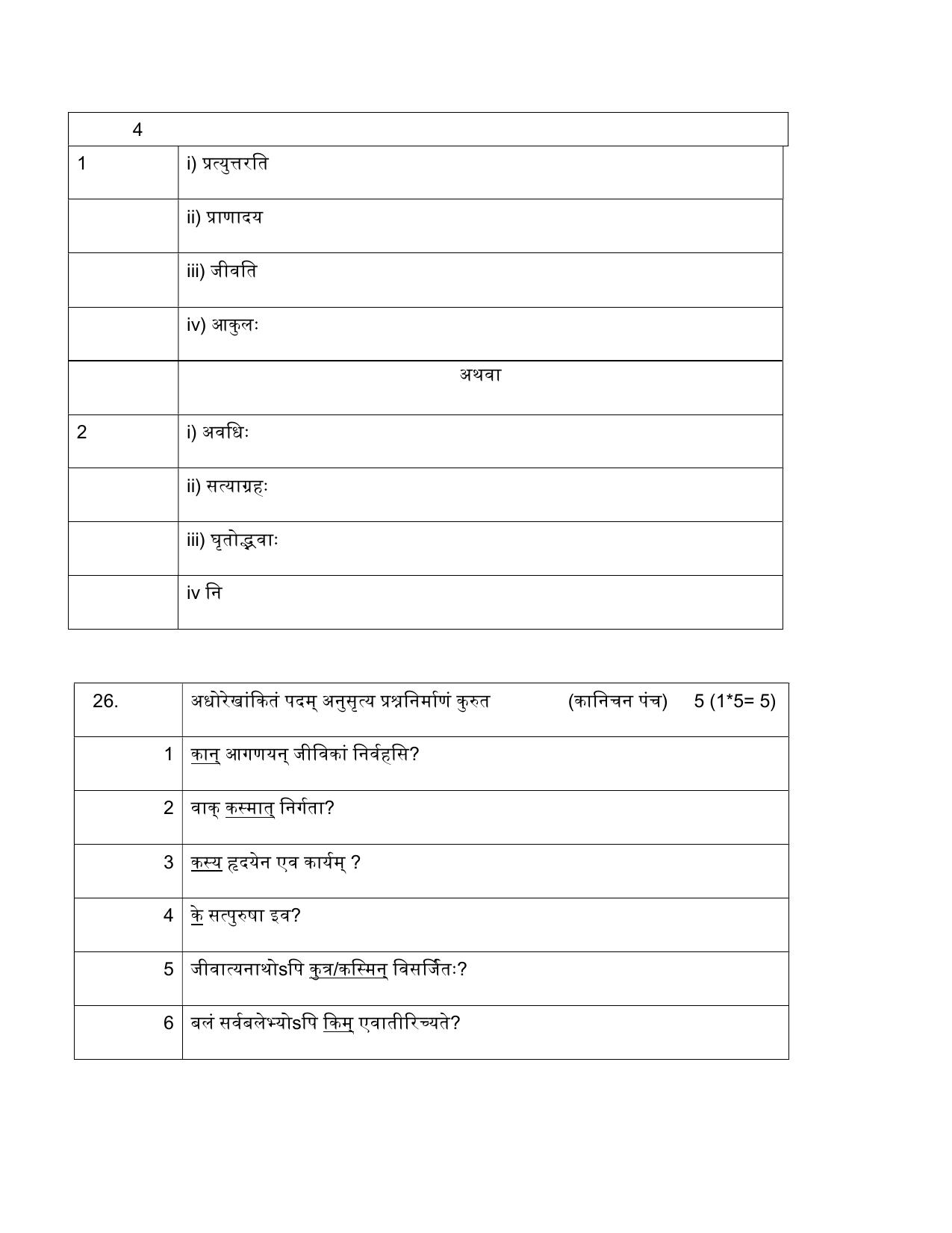 NIOS Class 10 Sanskrit (209) Sample Paper - Page 19