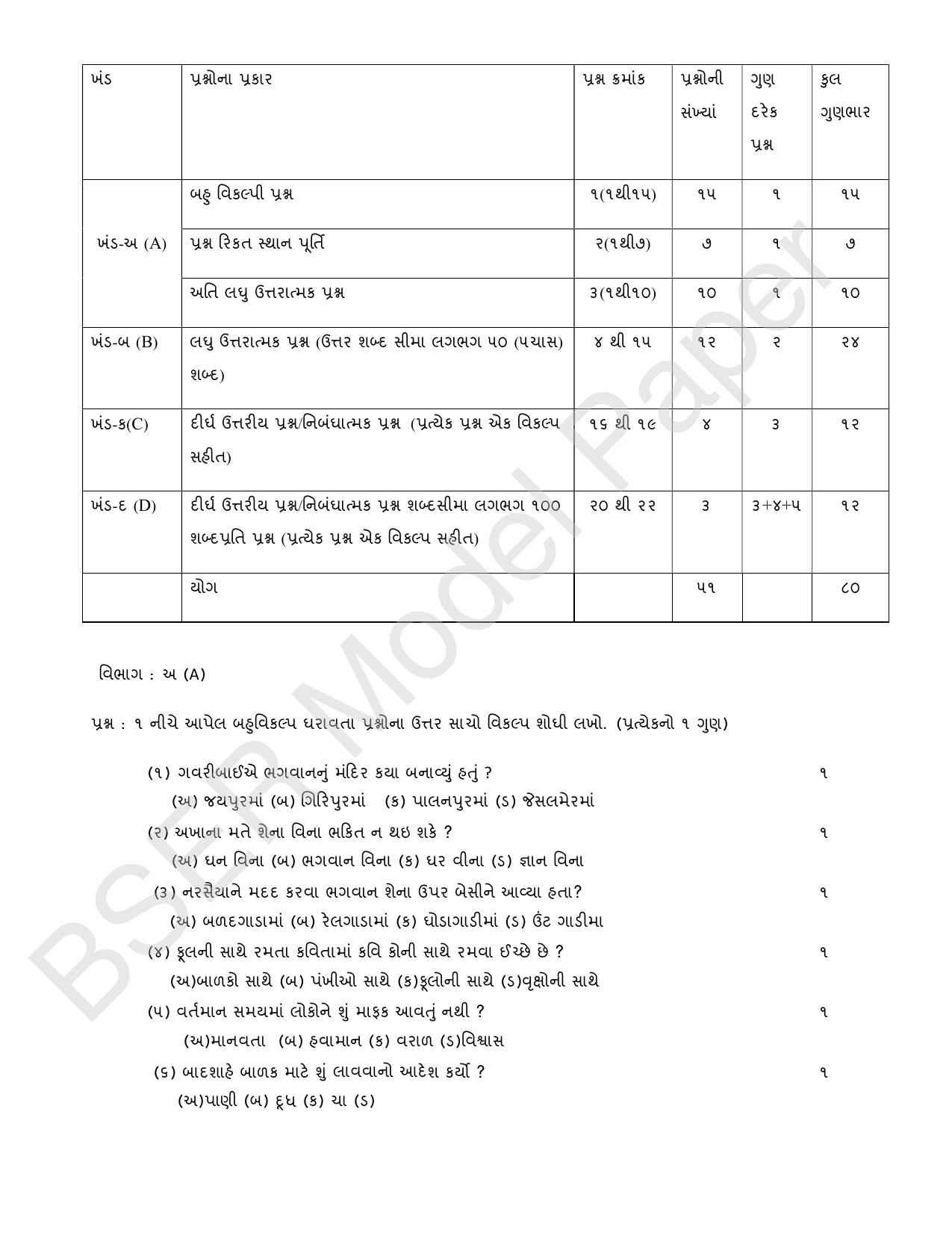 RBSE 2024 Secondary Model Question Paper - Page 86