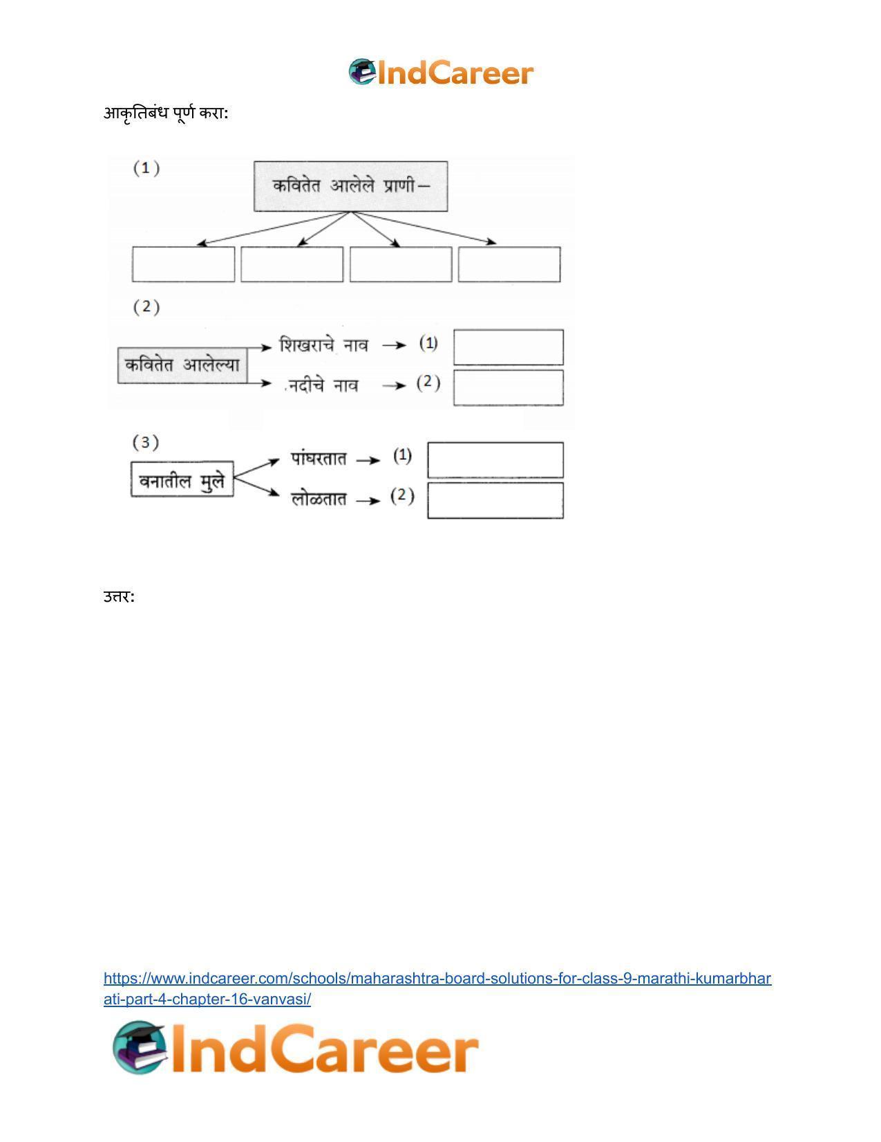 Maharashtra Board Solutions for Class 9- Marathi Kumarbharati (Part- 4): Chapter 16- वनवासी - Page 5
