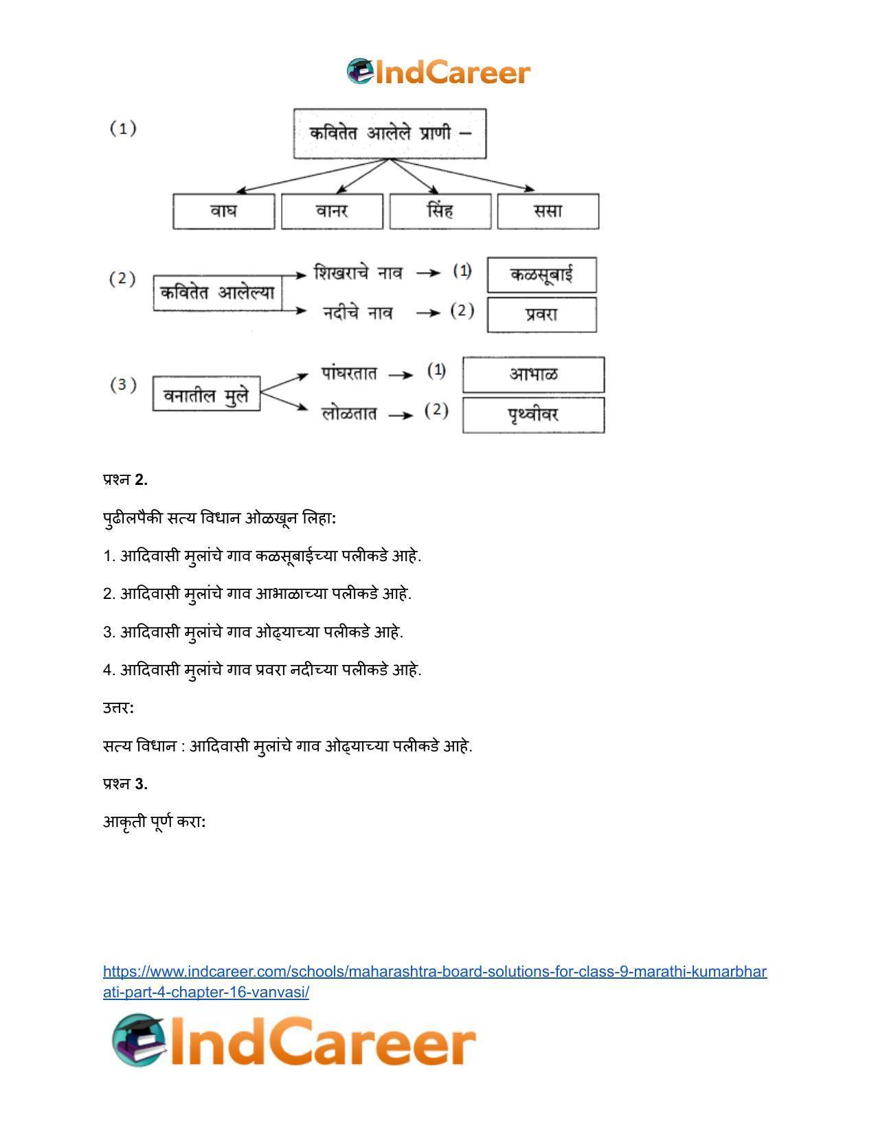 Maharashtra Board Solutions for Class 9- Marathi Kumarbharati (Part- 4): Chapter 16- वनवासी - Page 6