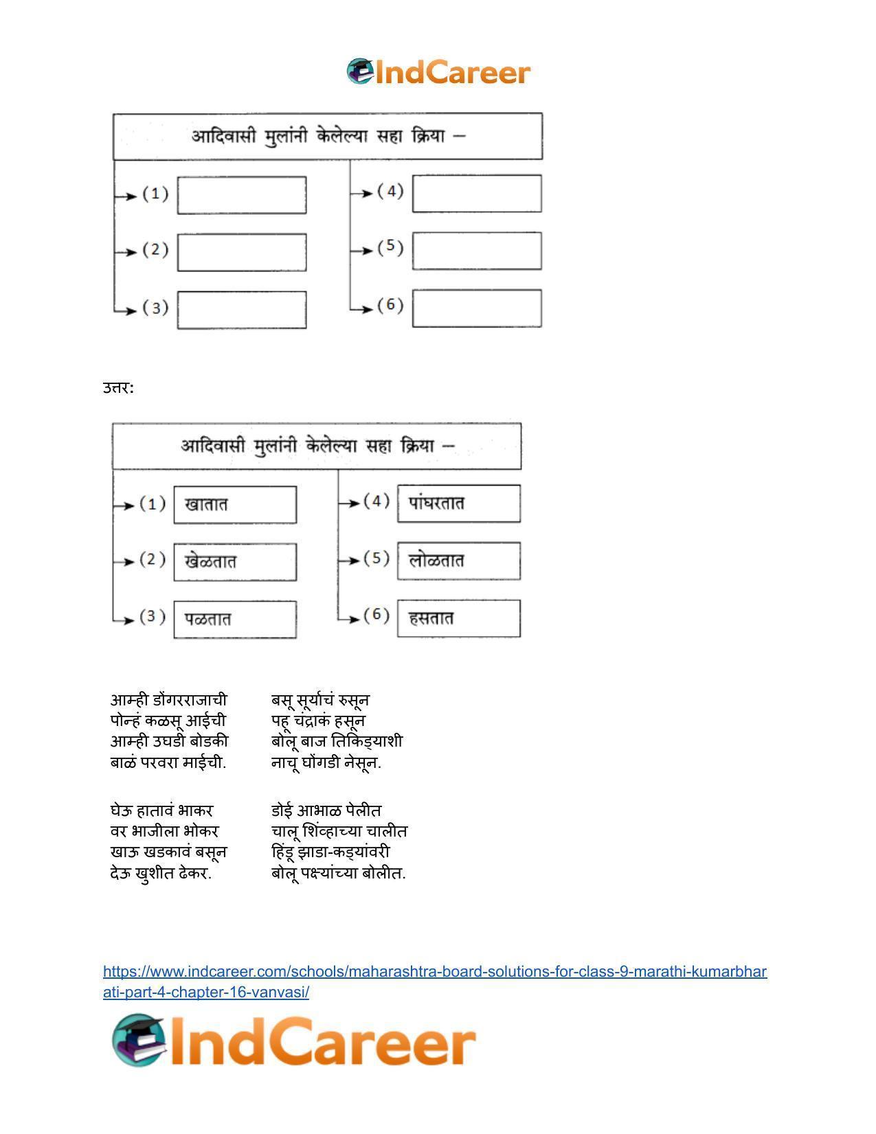Maharashtra Board Solutions for Class 9- Marathi Kumarbharati (Part- 4): Chapter 16- वनवासी - Page 7