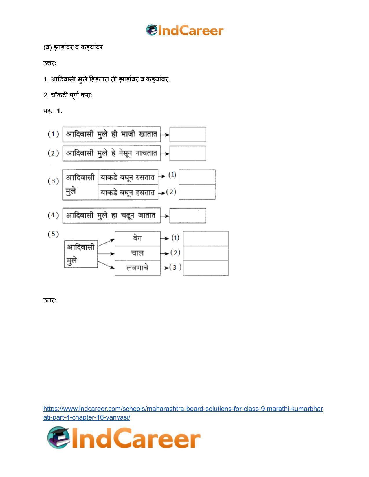 Maharashtra Board Solutions for Class 9- Marathi Kumarbharati (Part- 4): Chapter 16- वनवासी - Page 9