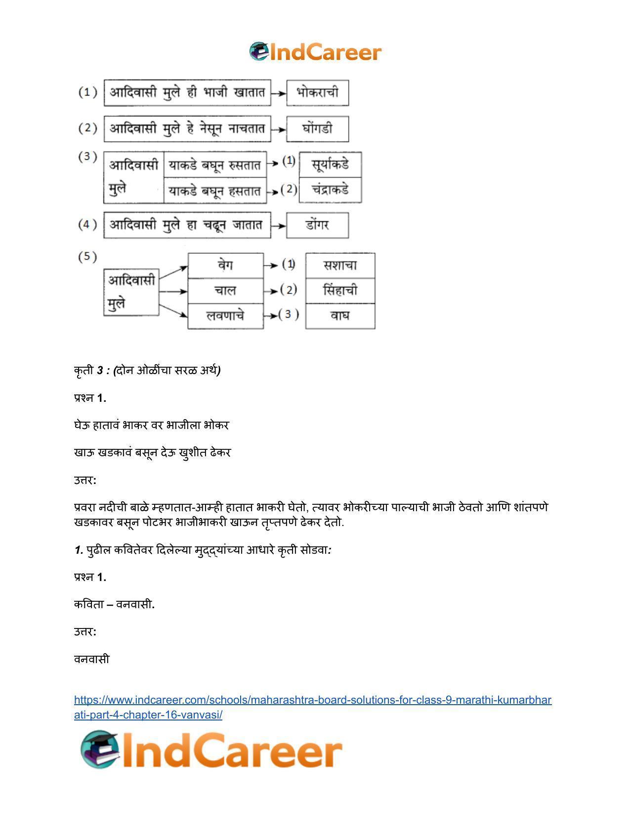 Maharashtra Board Solutions for Class 9- Marathi Kumarbharati (Part- 4): Chapter 16- वनवासी - Page 10