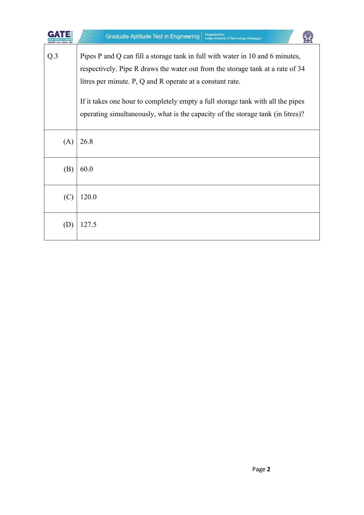 GATE 2022 Humanities & Social Sciences (XH) Question Paper - Page 2