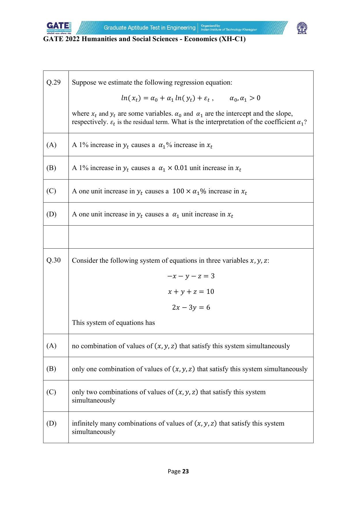 GATE 2022 Humanities & Social Sciences (XH) Question Paper - Page 23