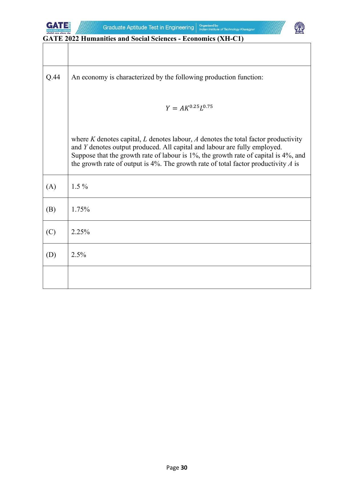 GATE 2022 Humanities & Social Sciences (XH) Question Paper - Page 30