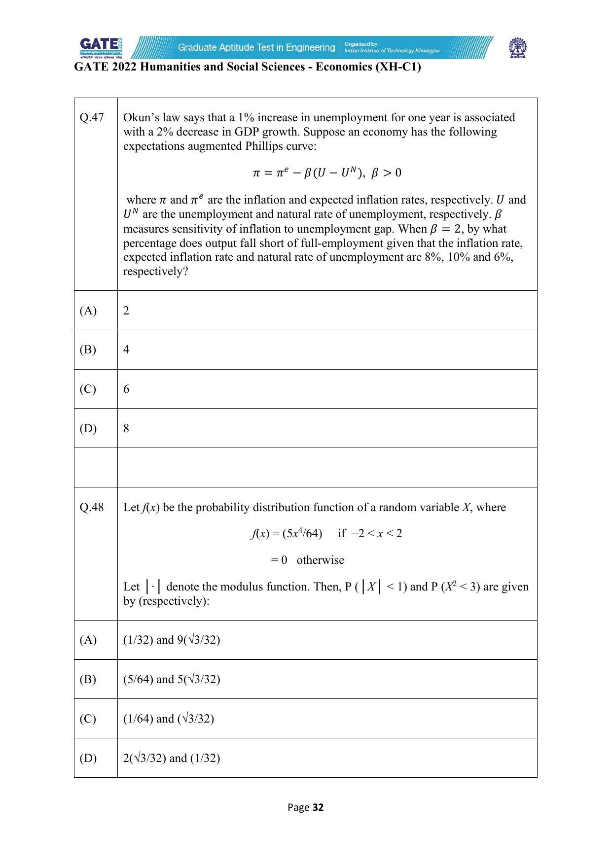 GATE 2022 Humanities & Social Sciences (XH) Question Paper - Page 32