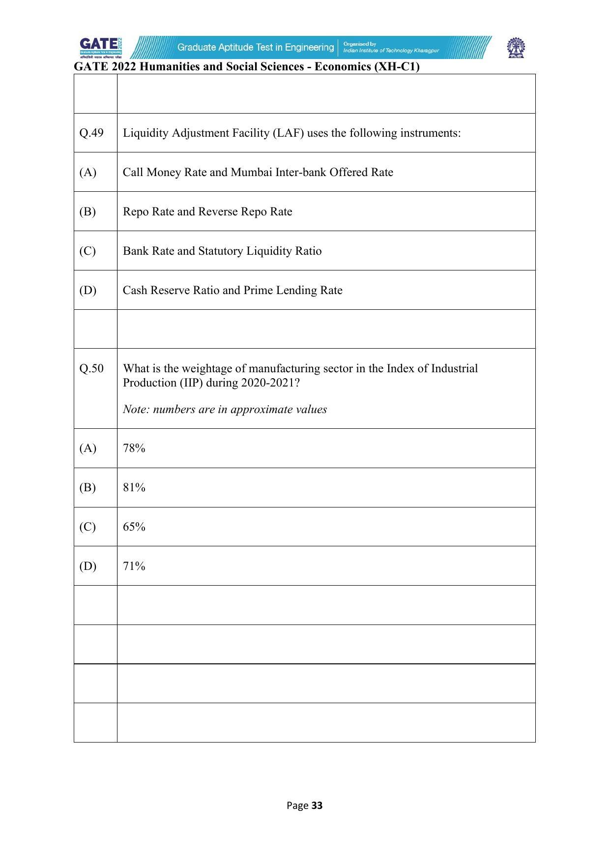 GATE 2022 Humanities & Social Sciences (XH) Question Paper - Page 33