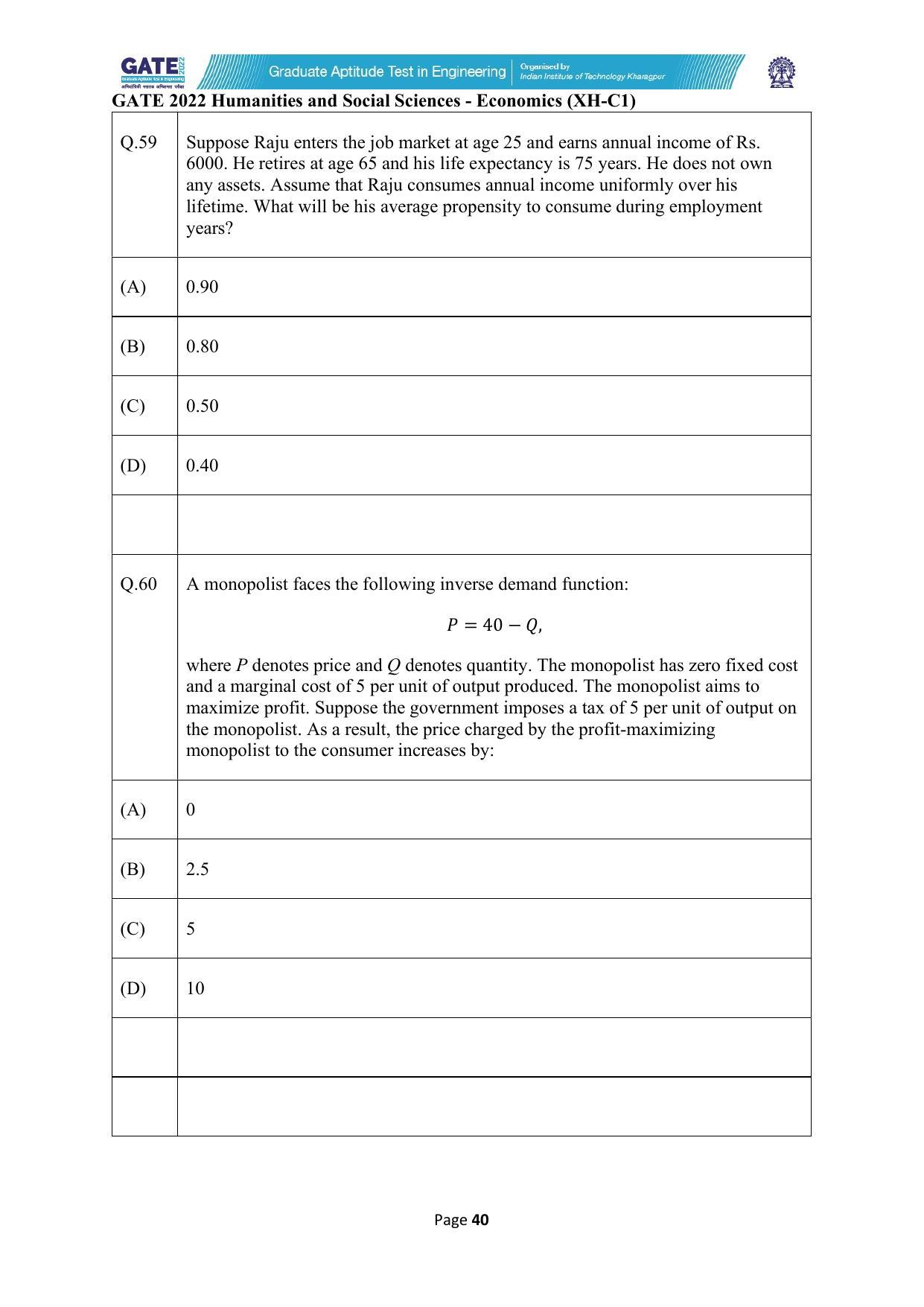 GATE 2022 Humanities & Social Sciences (XH) Question Paper - Page 40