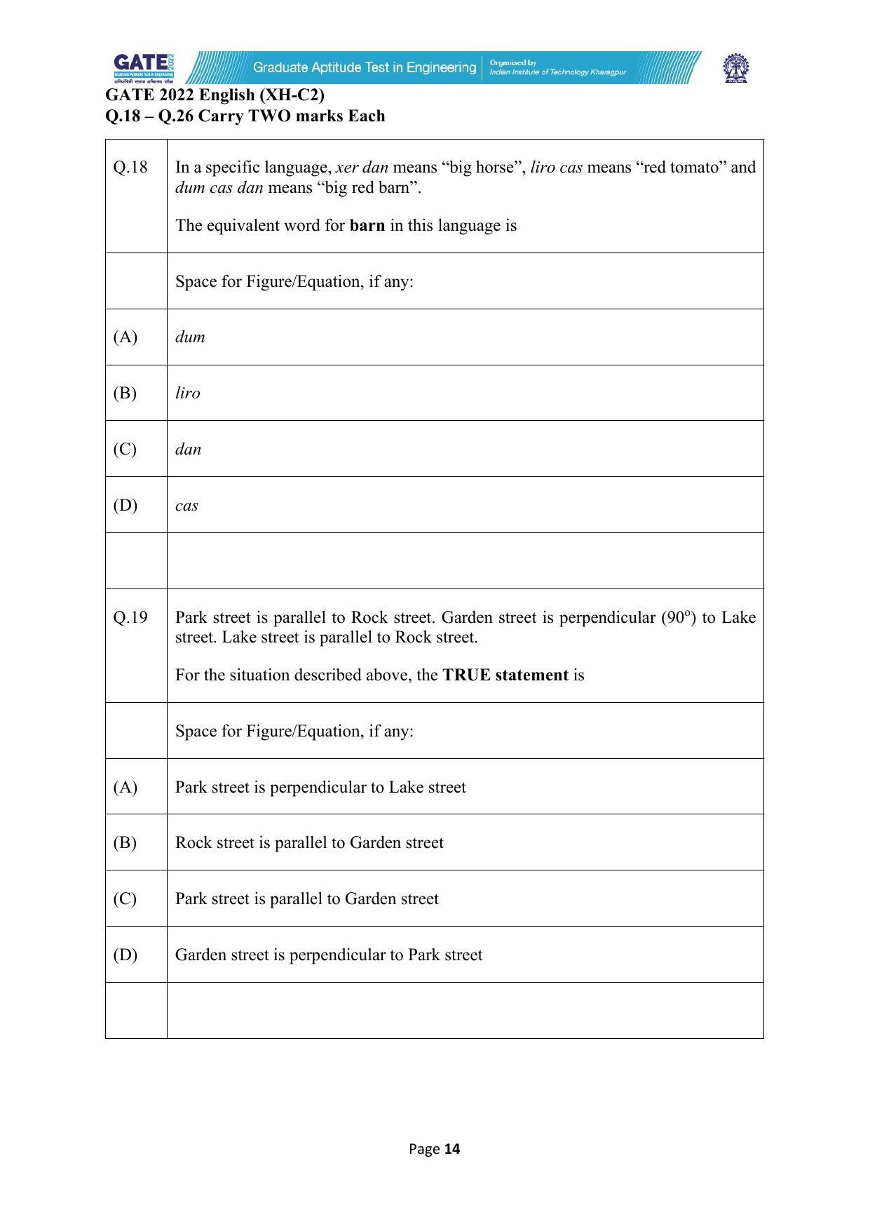 GATE 2022 Humanities & Social Sciences (XH) Question Paper - Page 58