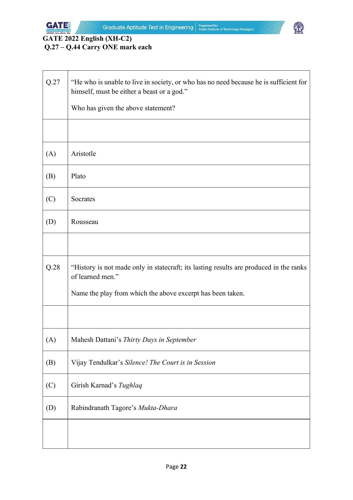 GATE 2022 Humanities & Social Sciences (XH) Question Paper - Page 66