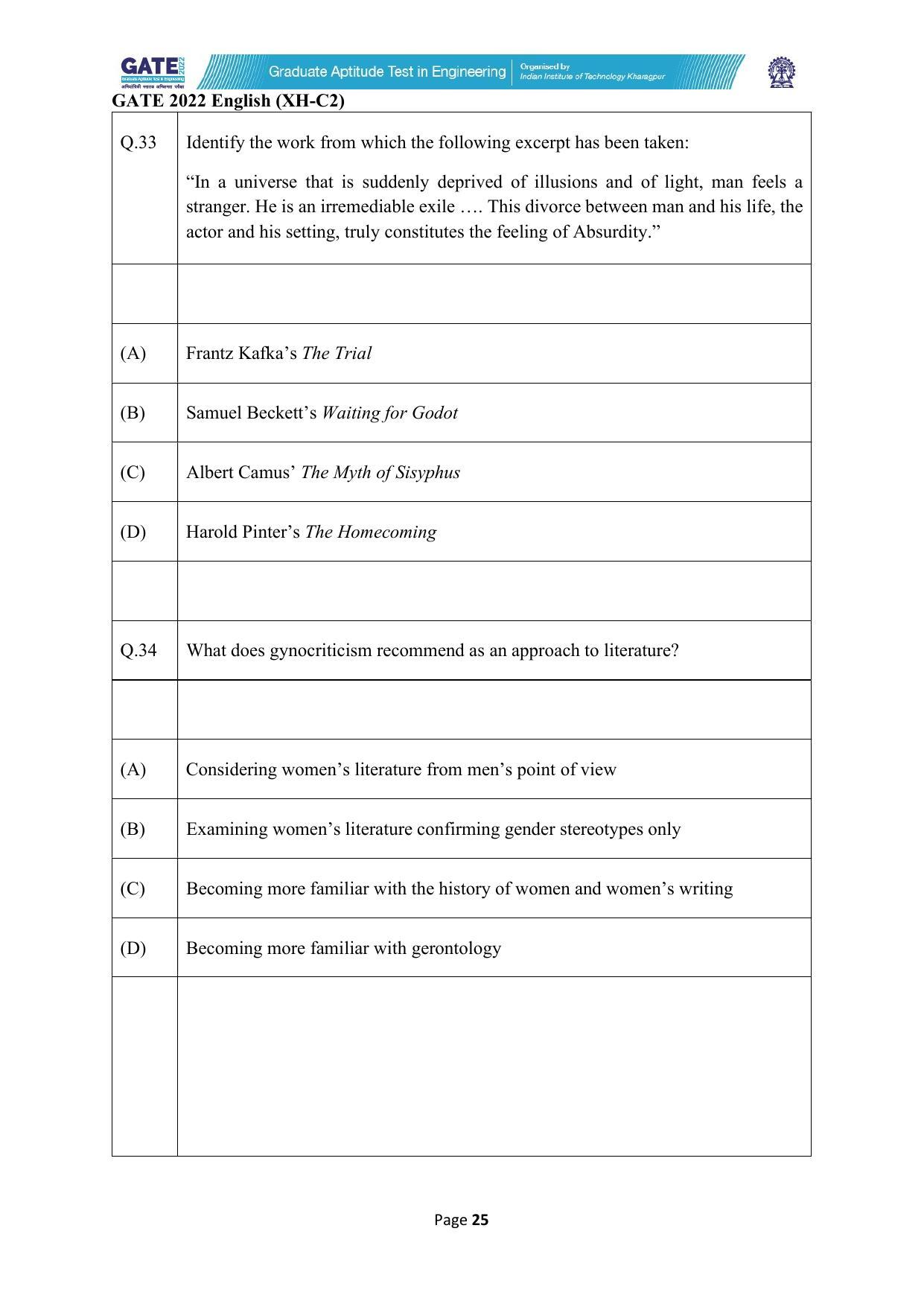 GATE 2022 Humanities & Social Sciences (XH) Question Paper - Page 69