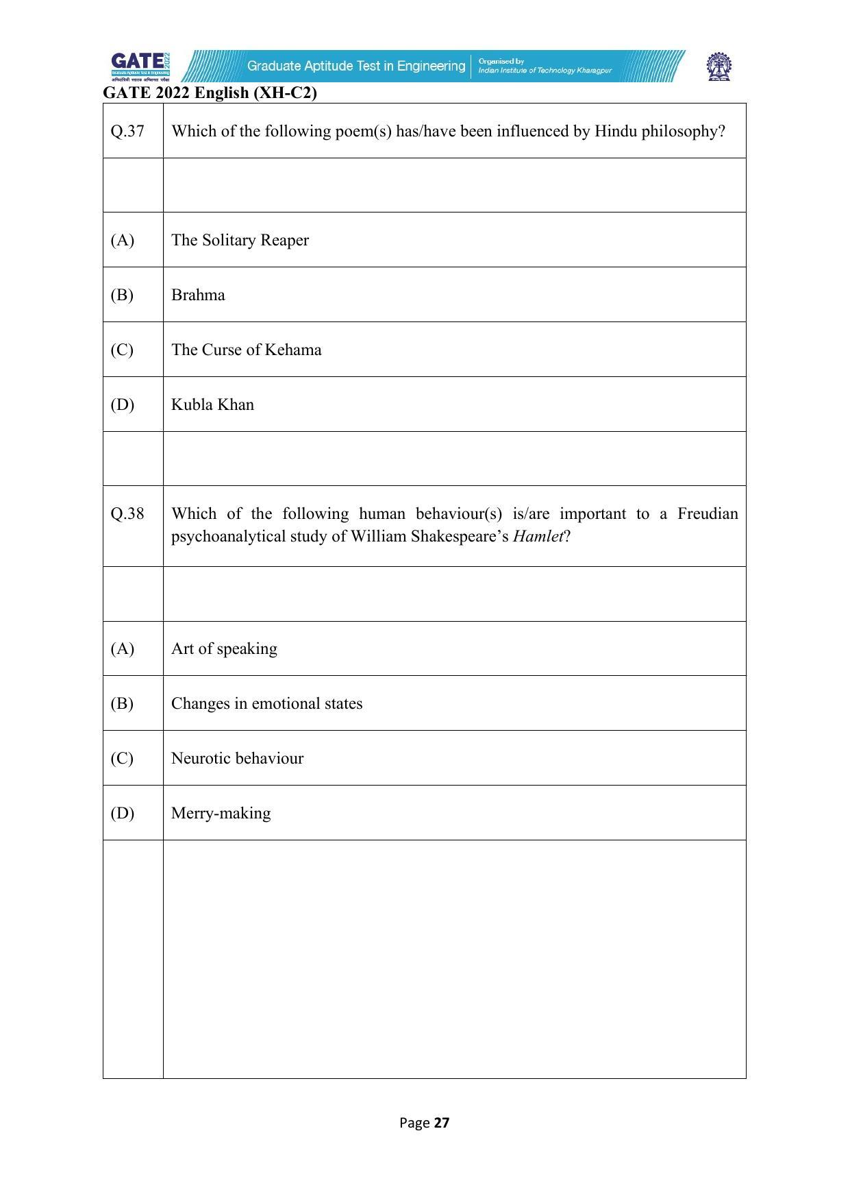 GATE 2022 Humanities & Social Sciences (XH) Question Paper - Page 71
