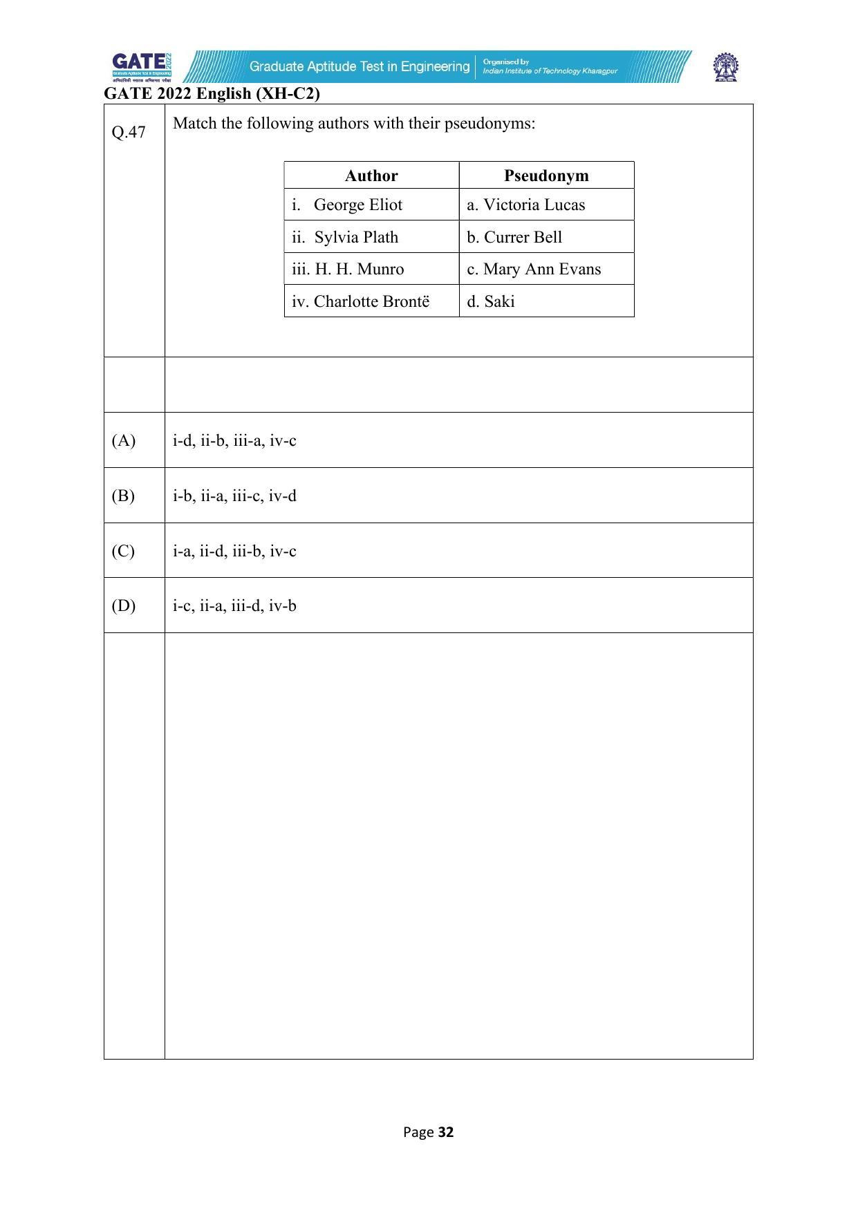 GATE 2022 Humanities & Social Sciences (XH) Question Paper - Page 76
