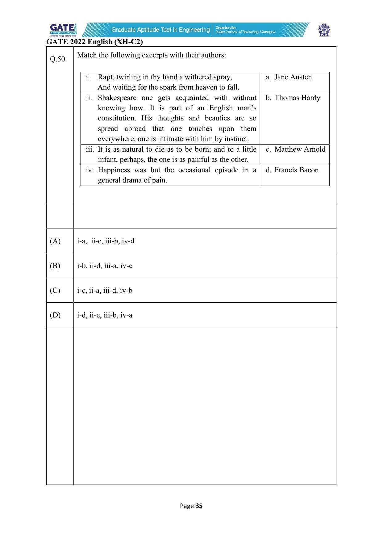 GATE 2022 Humanities & Social Sciences (XH) Question Paper - Page 79