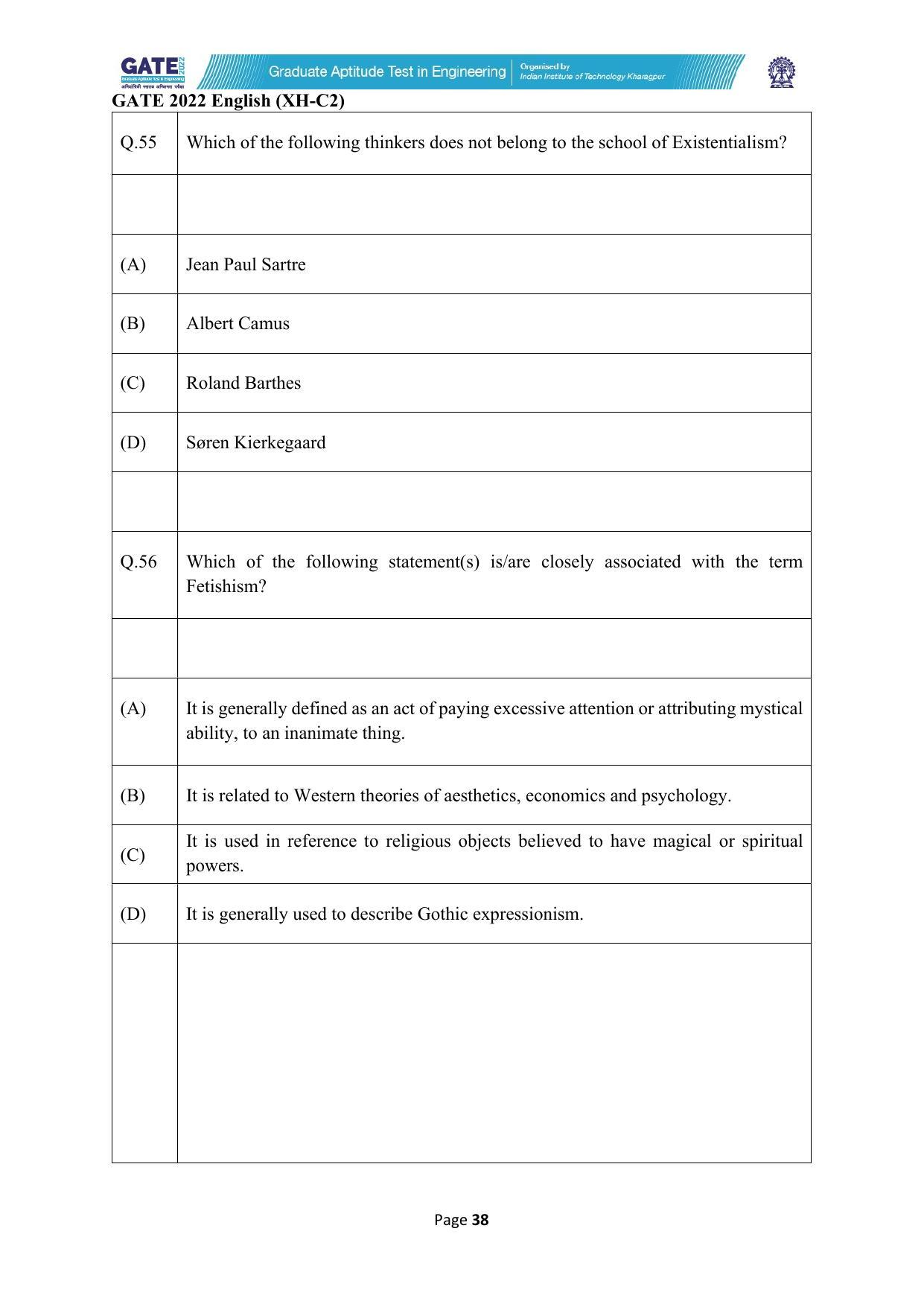 GATE 2022 Humanities & Social Sciences (XH) Question Paper - Page 82