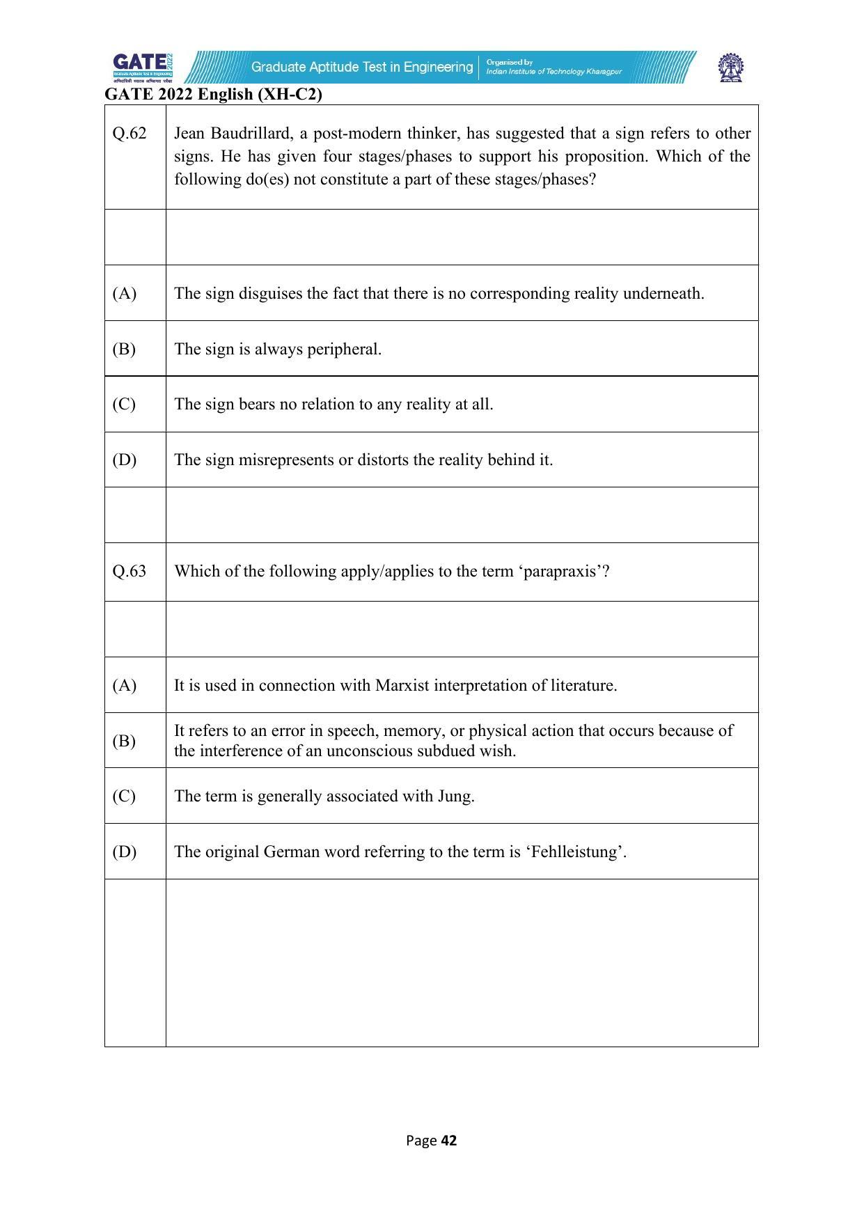GATE 2022 Humanities & Social Sciences (XH) Question Paper - Page 86