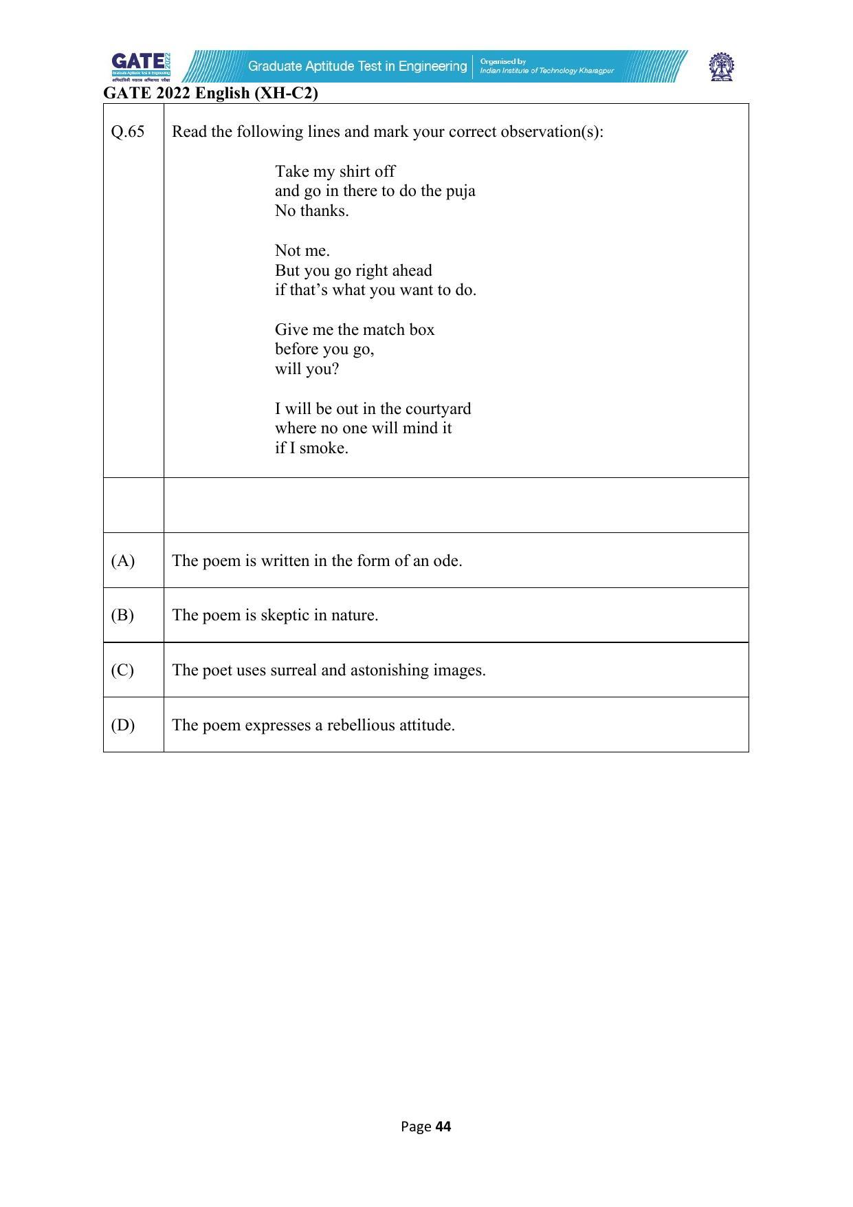 GATE 2022 Humanities & Social Sciences (XH) Question Paper - Page 88