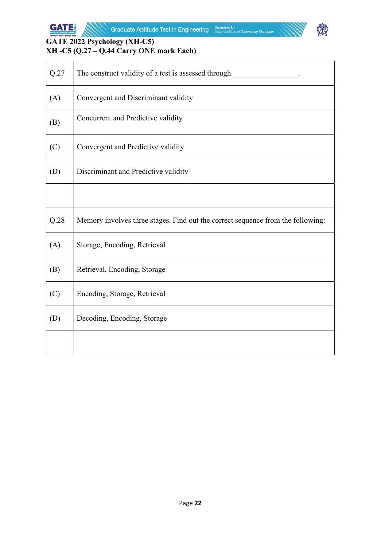 GATE 2022 Humanities & Social Sciences (XH) Question Paper - Page 201