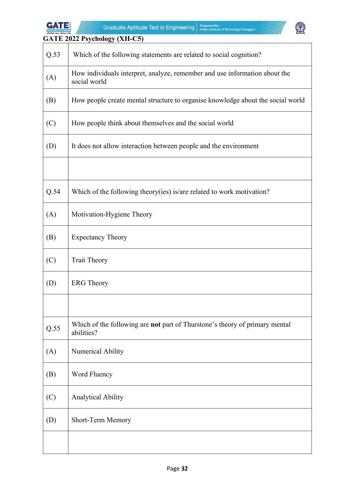 GATE 2022 Humanities & Social Sciences (XH) Question Paper - Page 211
