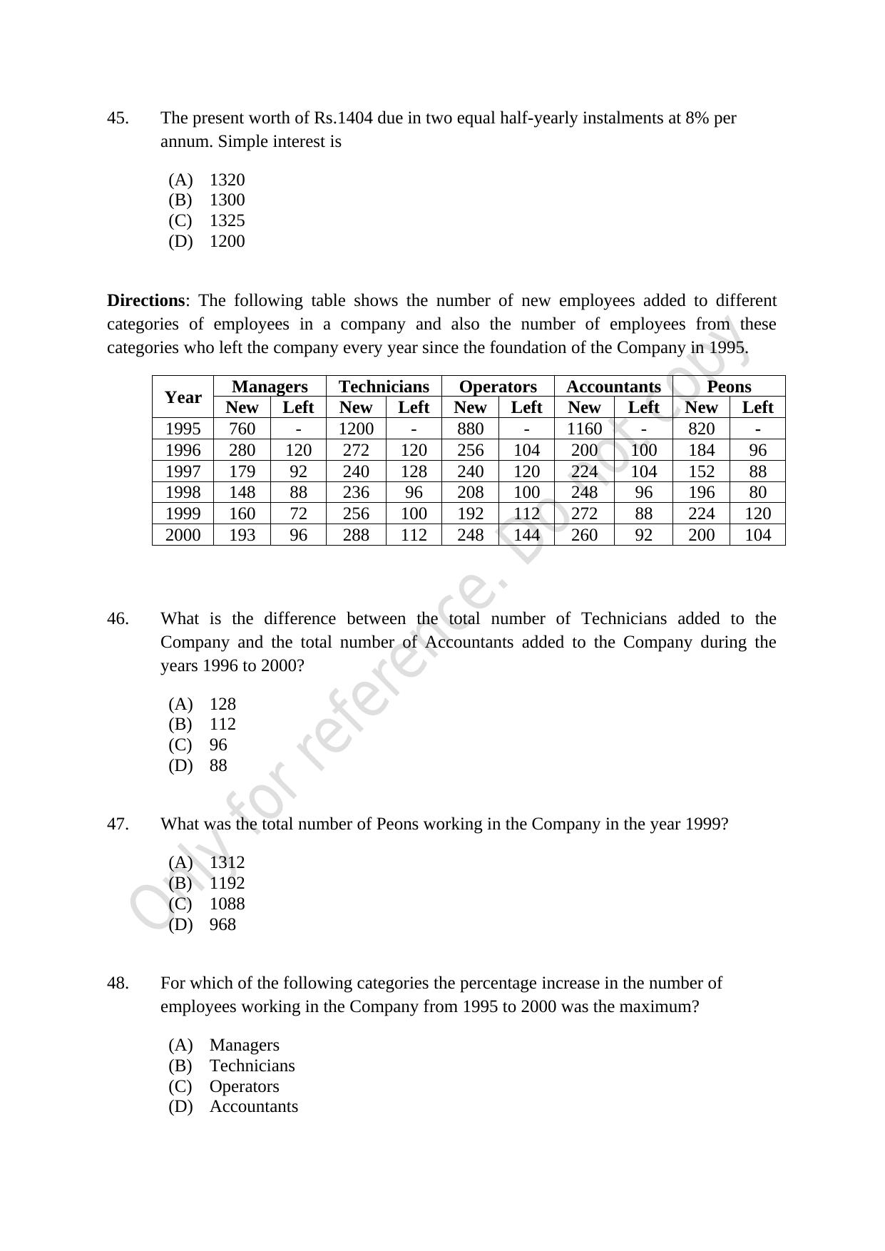 CUSAT CAT 2021 M.Voc Technology And Management Question Paper - Page 11
