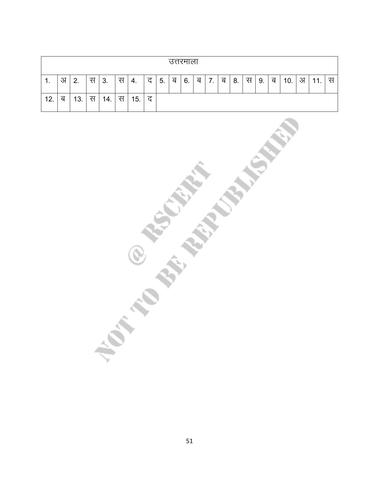 RBSE 2023 Class 12 History Question Bank - Page 51