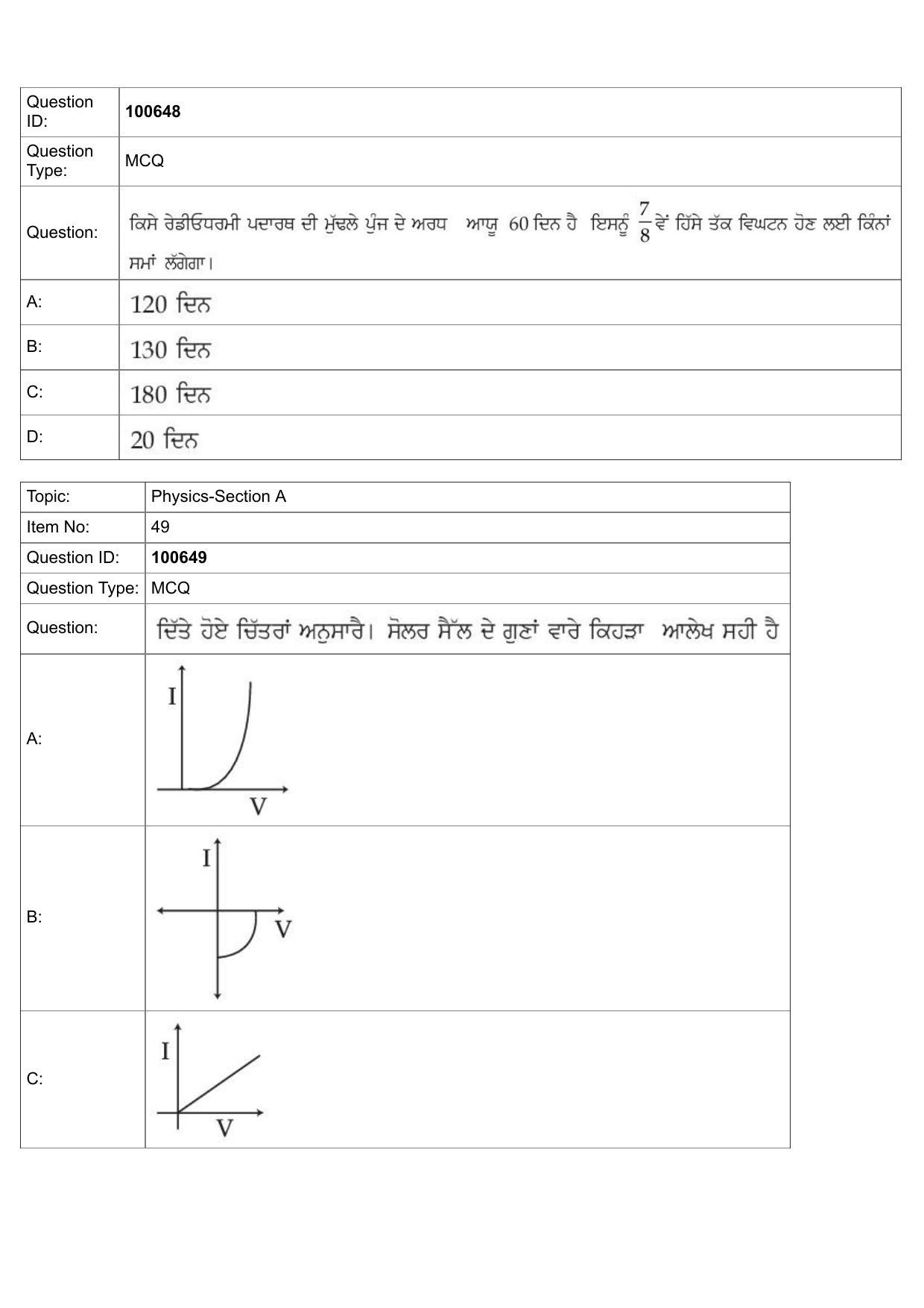 JEE Mains 2022: BTech Punjabi (Shift 2) 28-07-2022 Question Paper - Page 21