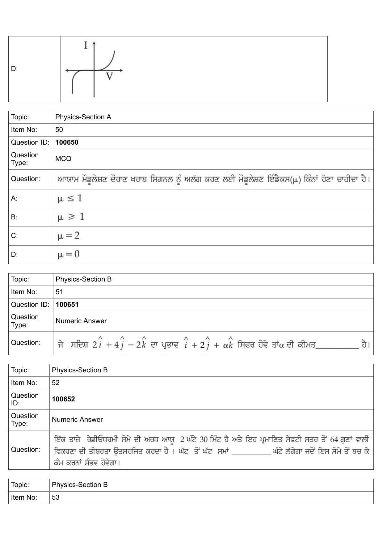 JEE Mains 2022: BTech Punjabi (Shift 2) 28-07-2022 Question Paper - Page 22