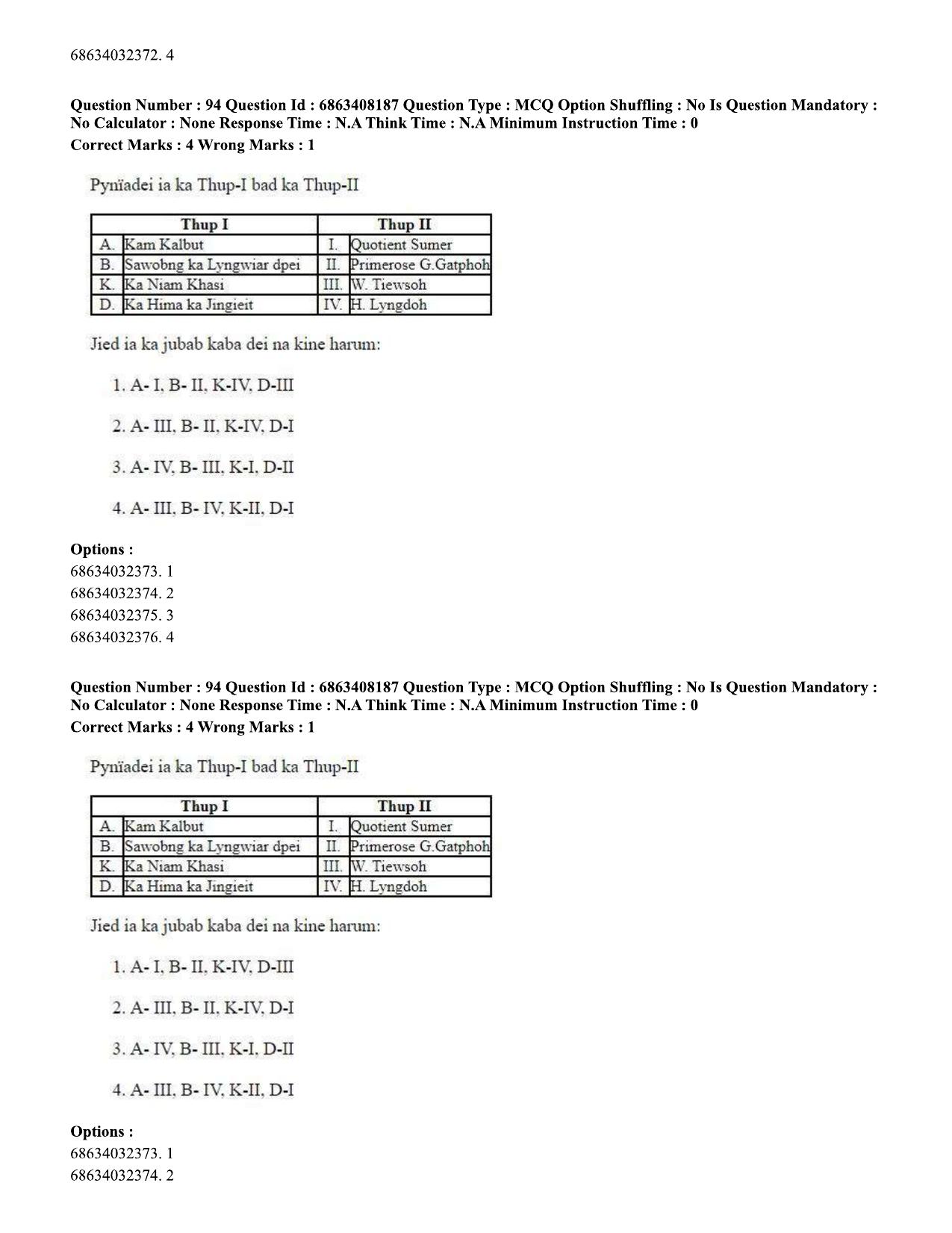 CUET PG 2023: LAQP18 – Khasi (Eng.)-shift 2 (07-06-2023) Question Paper - Page 140