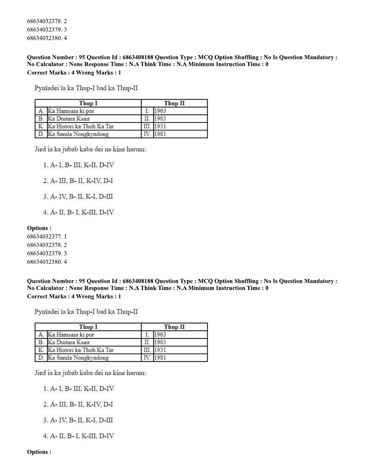 CUET PG 2023: LAQP18 – Khasi (Eng.)-shift 2 (07-06-2023) Question Paper - Page 142