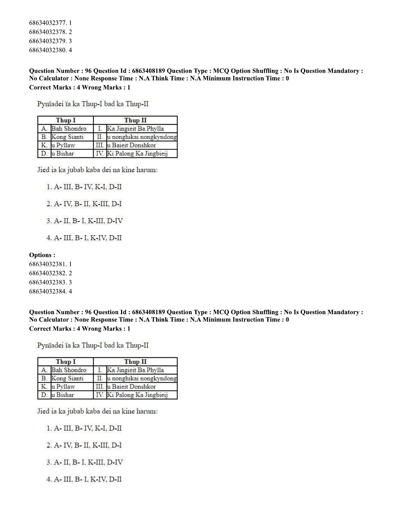 CUET PG 2023: LAQP18 – Khasi (Eng.)-shift 2 (07-06-2023) Question Paper - Page 143
