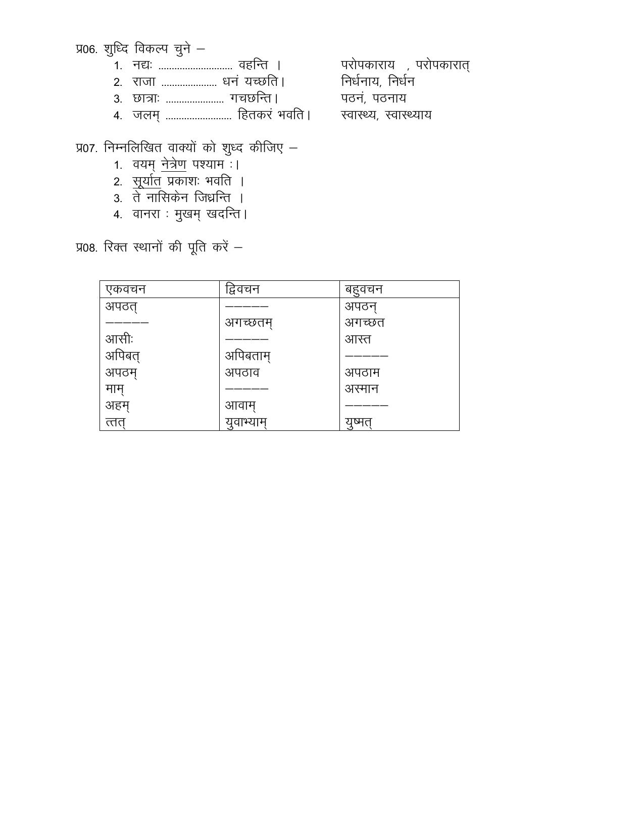 CBSE Worksheets for Class 6 Sanskrit Assignment 2 - Page 2