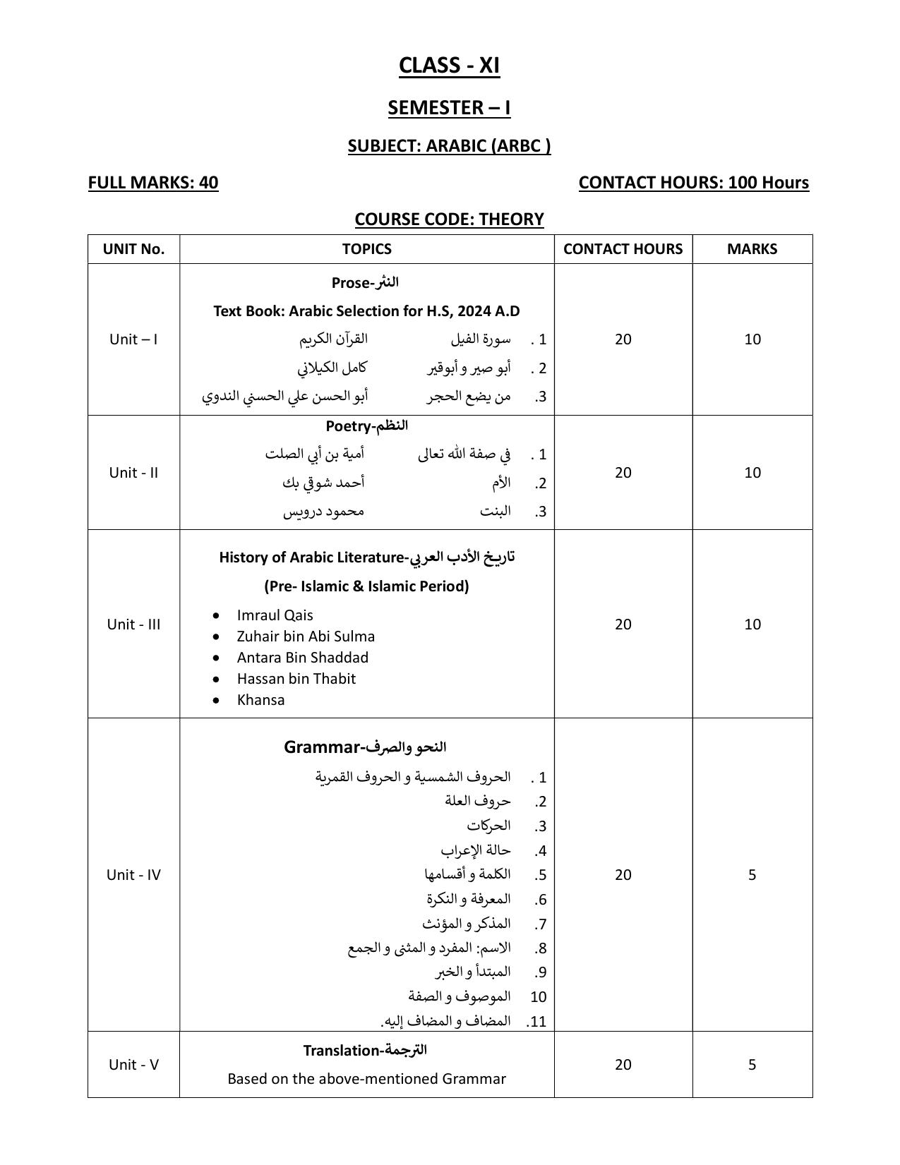WBCHSE Class 11 & 12 Syllabus for Arabic (ARBC) (SET III) - Page 5