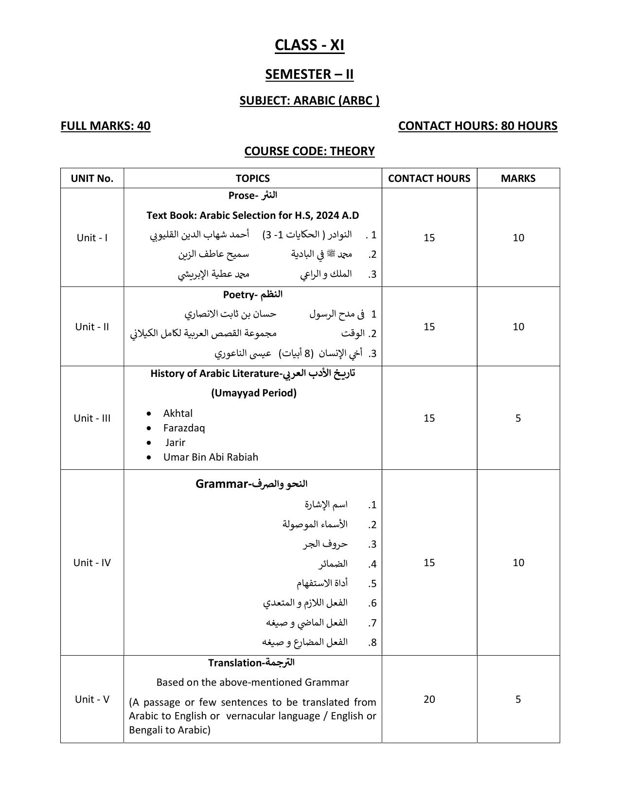 WBCHSE Class 11 & 12 Syllabus for Arabic (ARBC) (SET III) - Page 6