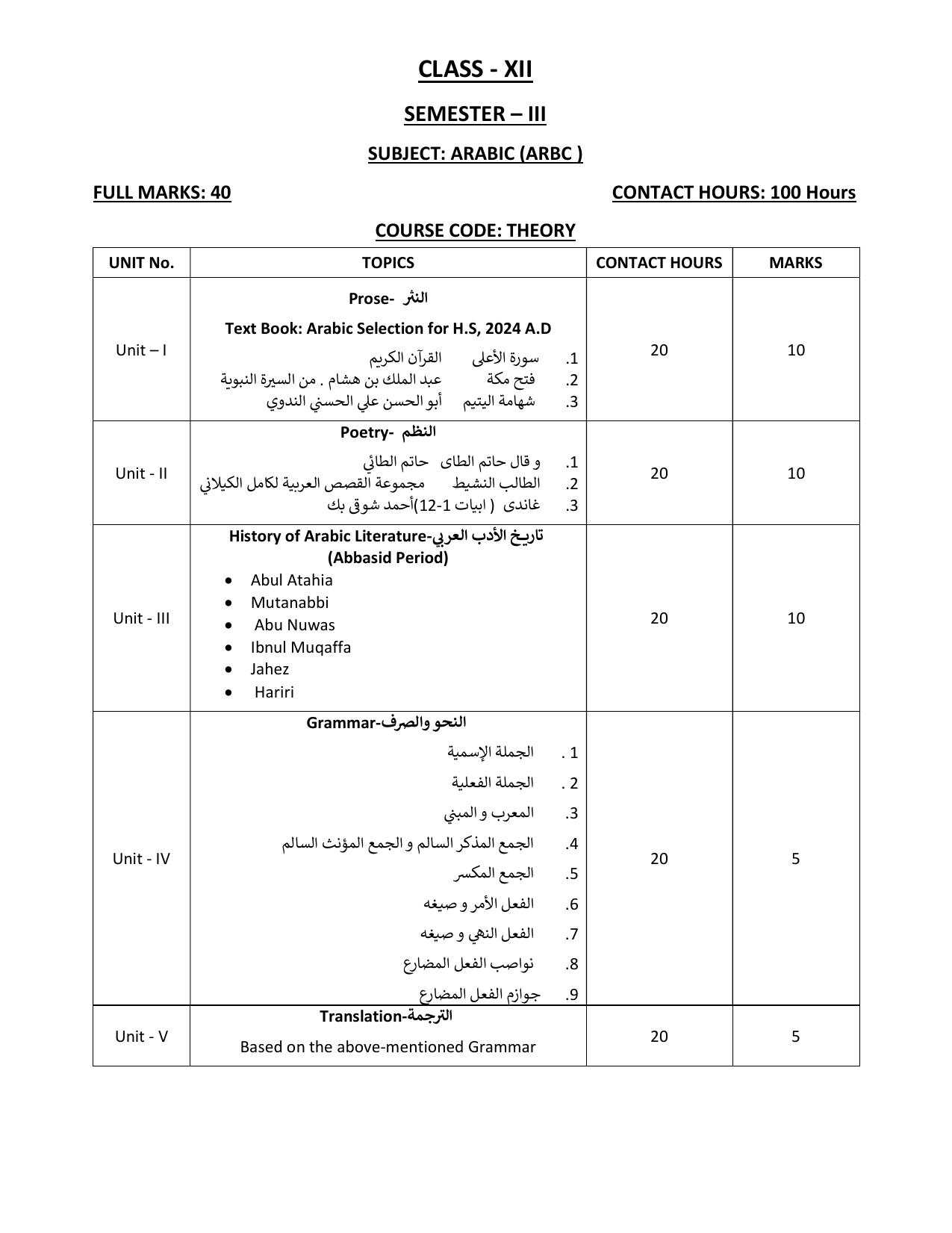 WBCHSE Class 11 & 12 Syllabus for Arabic (ARBC) (SET III) - Page 12