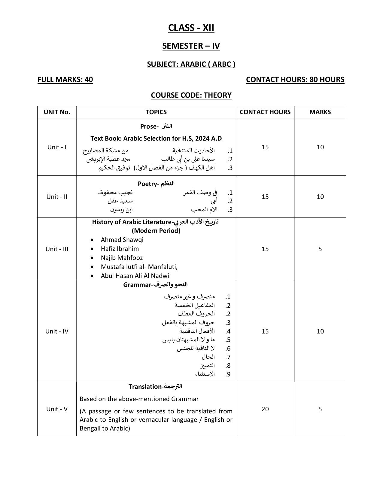 WBCHSE Class 11 & 12 Syllabus for Arabic (ARBC) (SET III) - Page 13