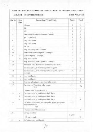 Kerala Plus One 2019 COMPUTER SCIENCE Answer Key