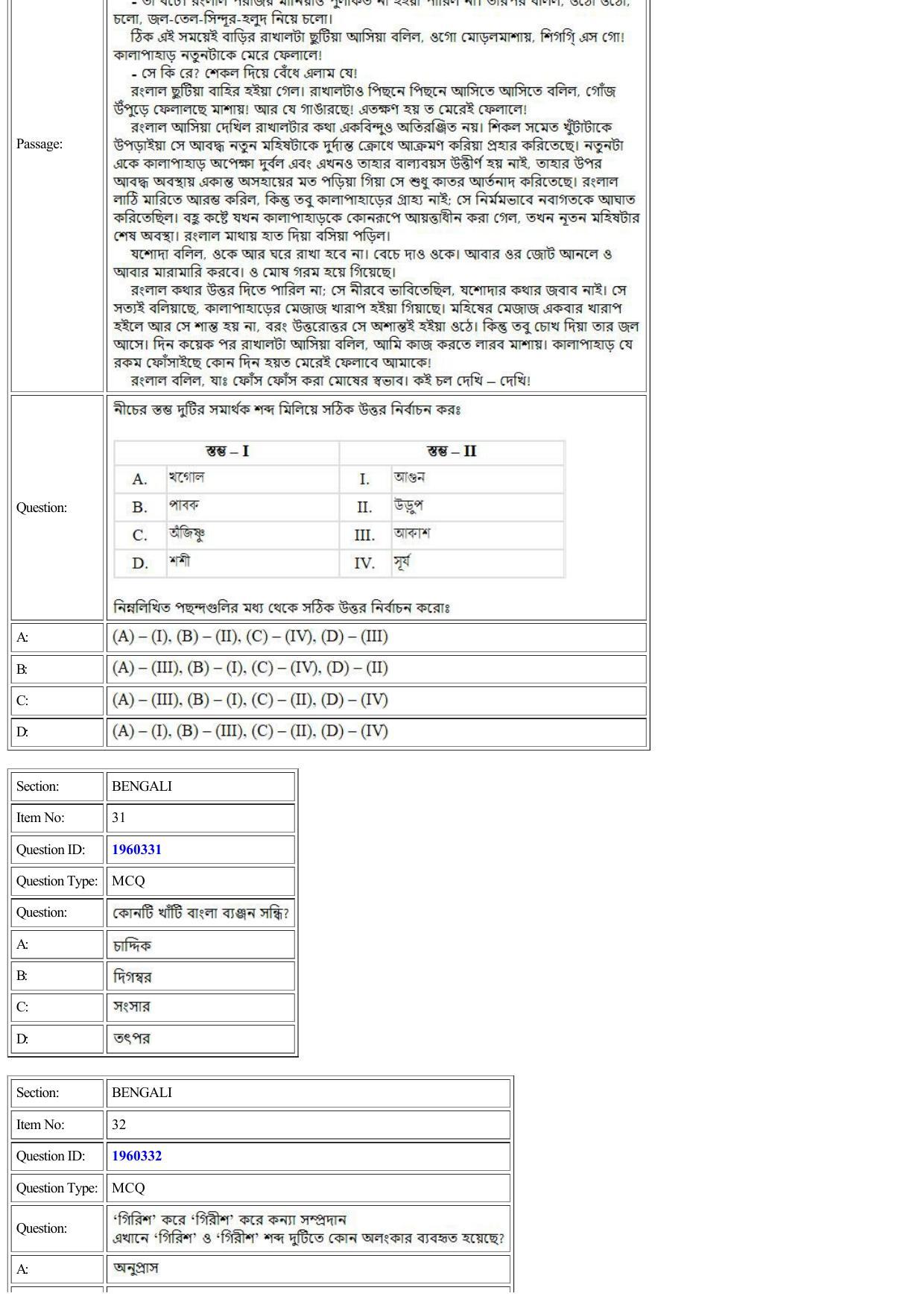 CUET 2022 Question Paper of Bengali - Page 20
