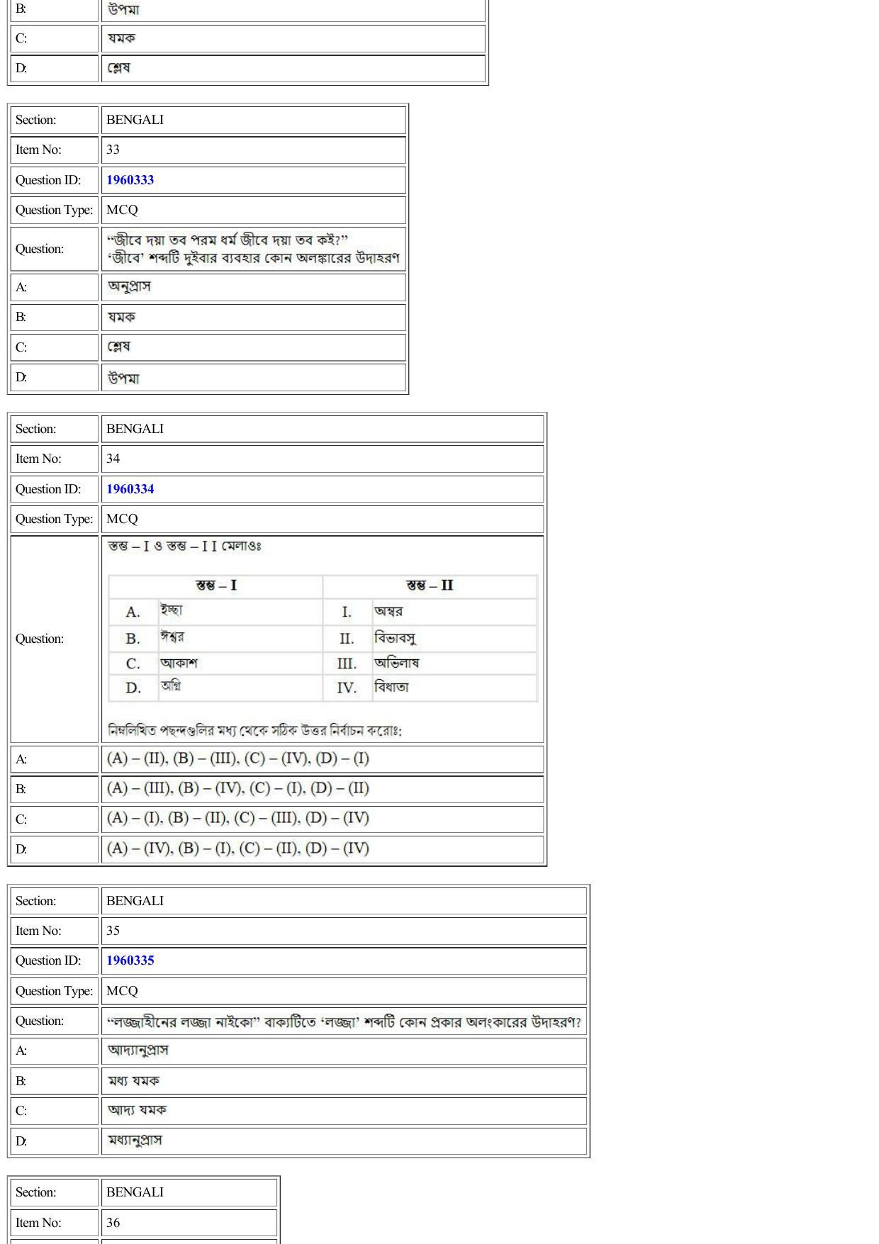 CUET 2022 Question Paper of Bengali - Page 21