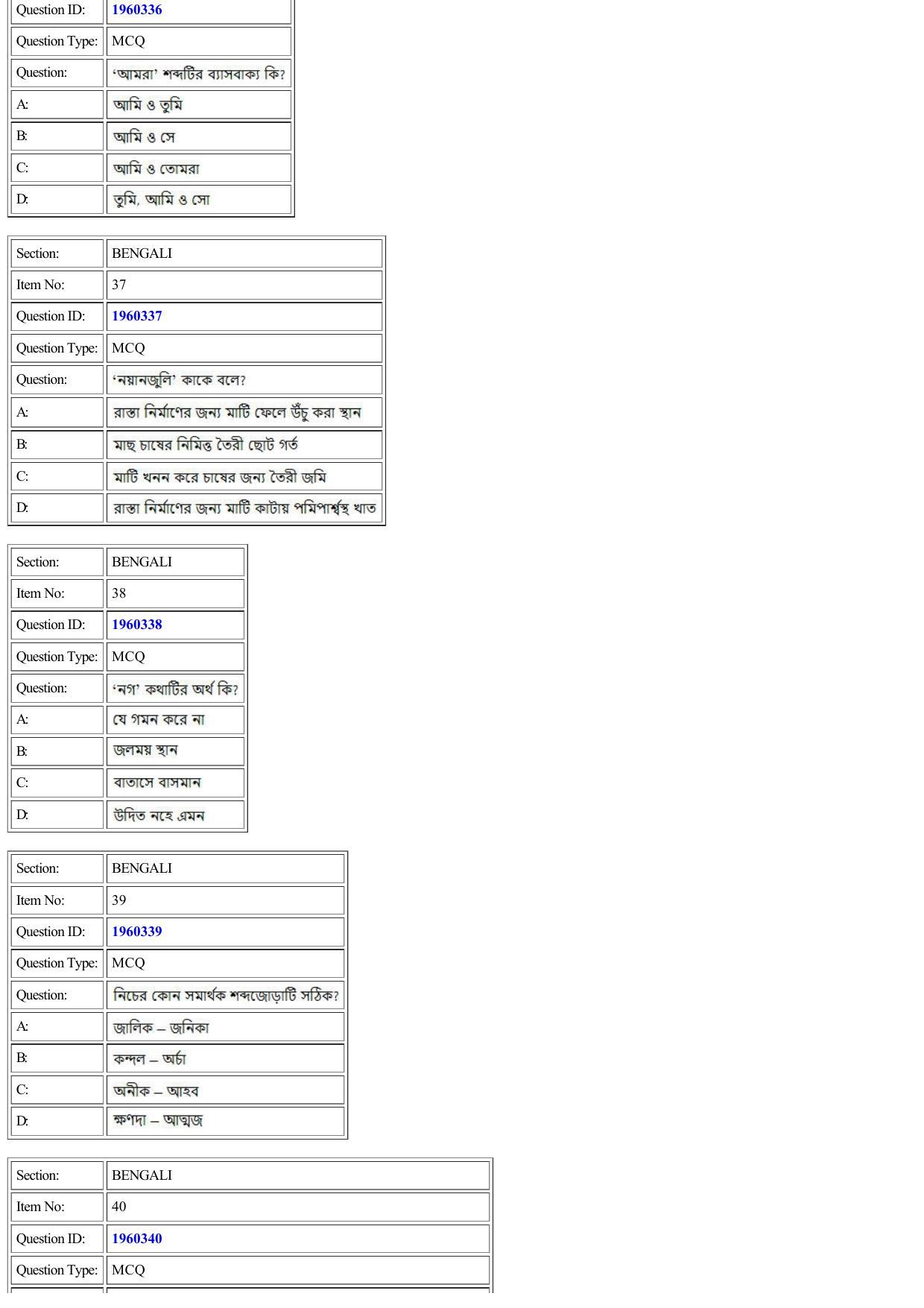 CUET 2022 Question Paper of Bengali - Page 22