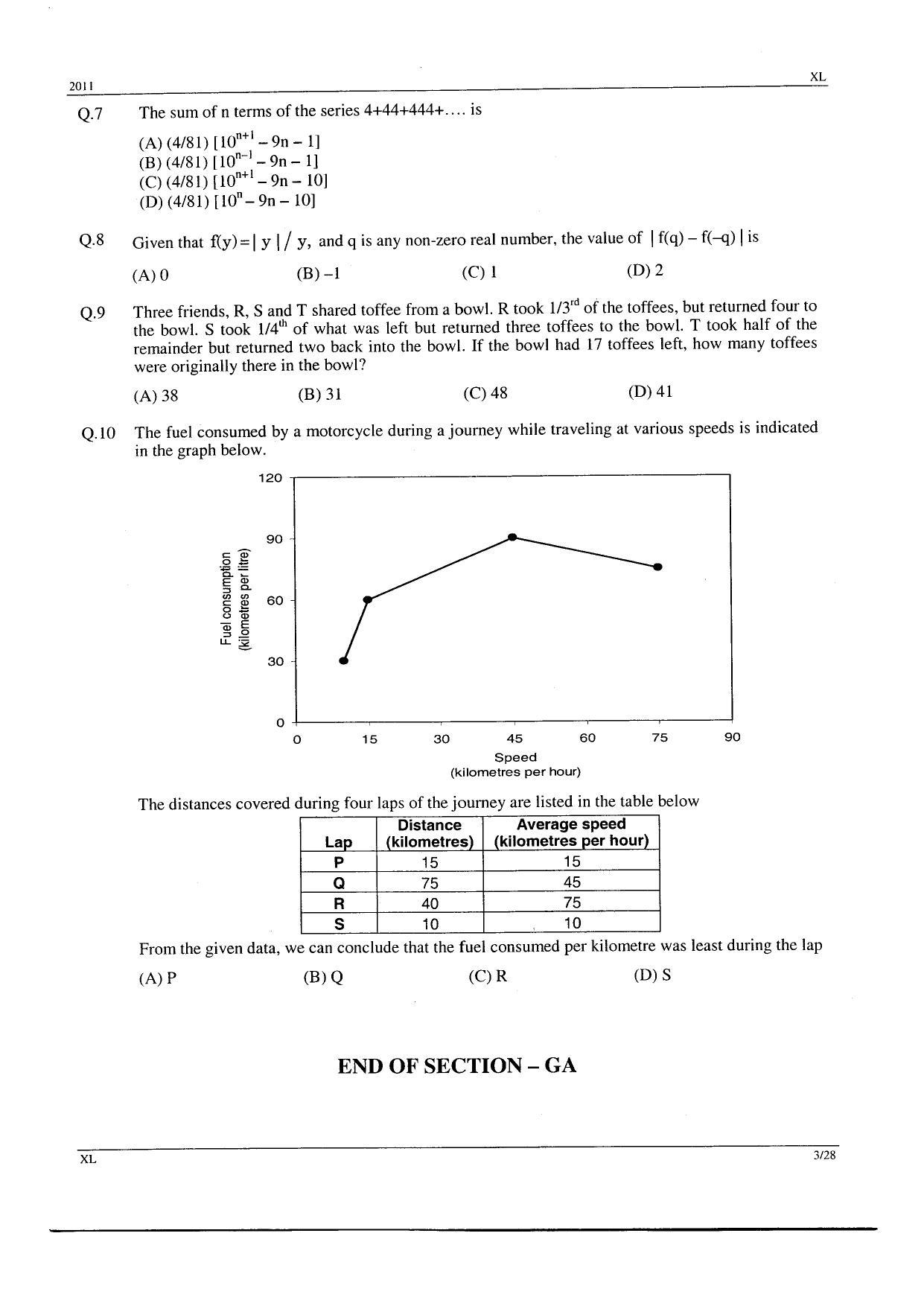 GATE 2011 Life Sciences (XL) Question Paper with Answer Key - Page 3