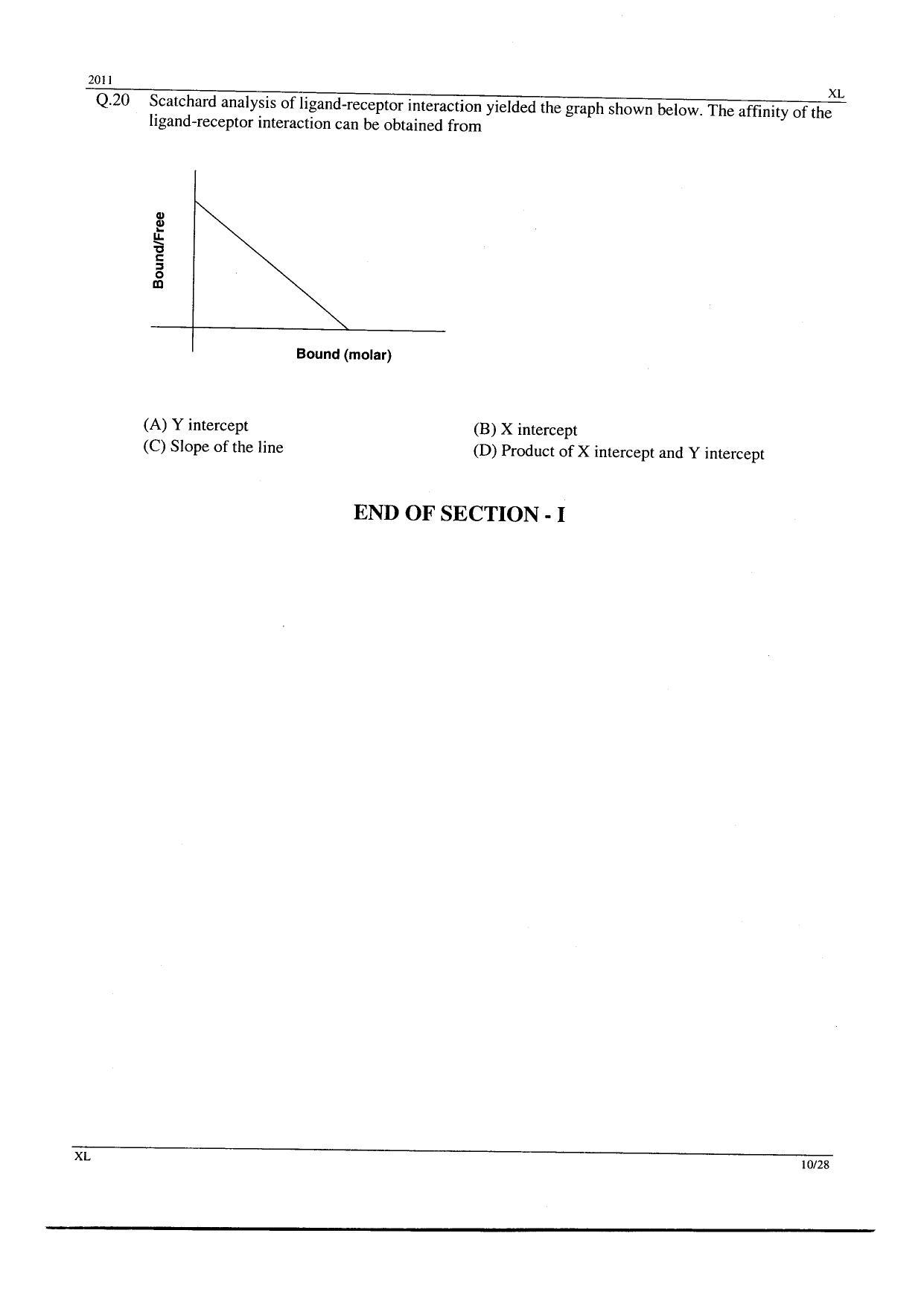 GATE 2011 Life Sciences (XL) Question Paper with Answer Key - Page 10