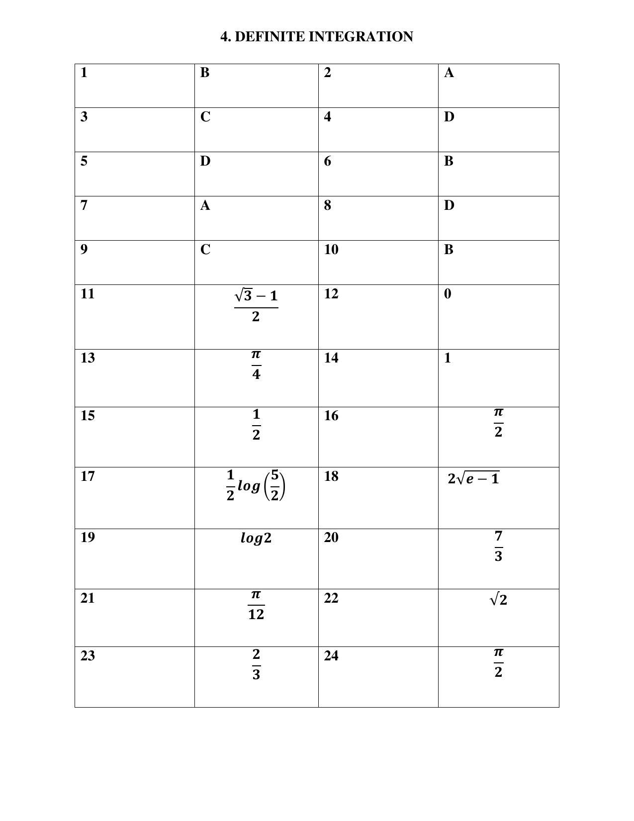 Maharashtra Board Class 12 Mathematics (Medium ENGLISH) 2023 Question Bank - Page 91