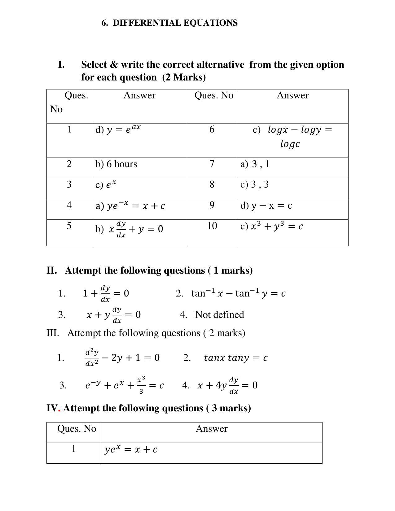 Maharashtra Board Class 12 Mathematics (Medium ENGLISH) 2023 Question Bank - Page 96