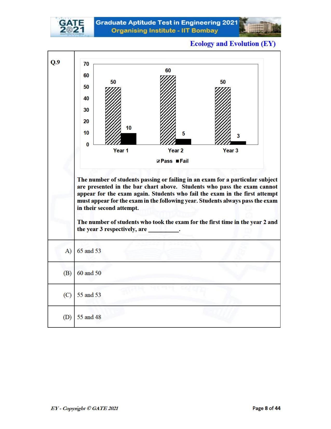 GATE 2021 Ecology and Evolution	(EY) Question Paper - Page 8
